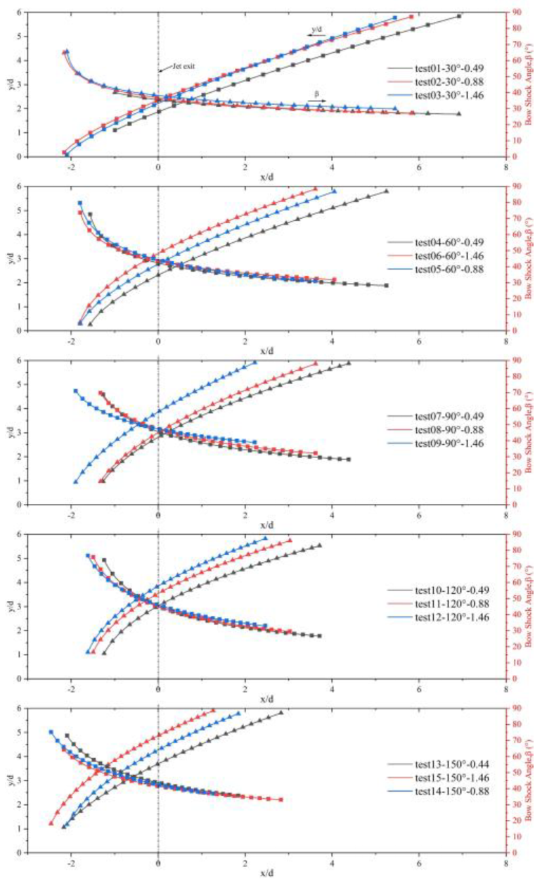 Applsci 13 02202 g013
