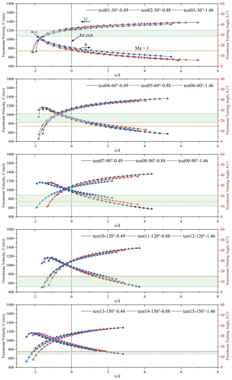 Applsci 13 02202 g014