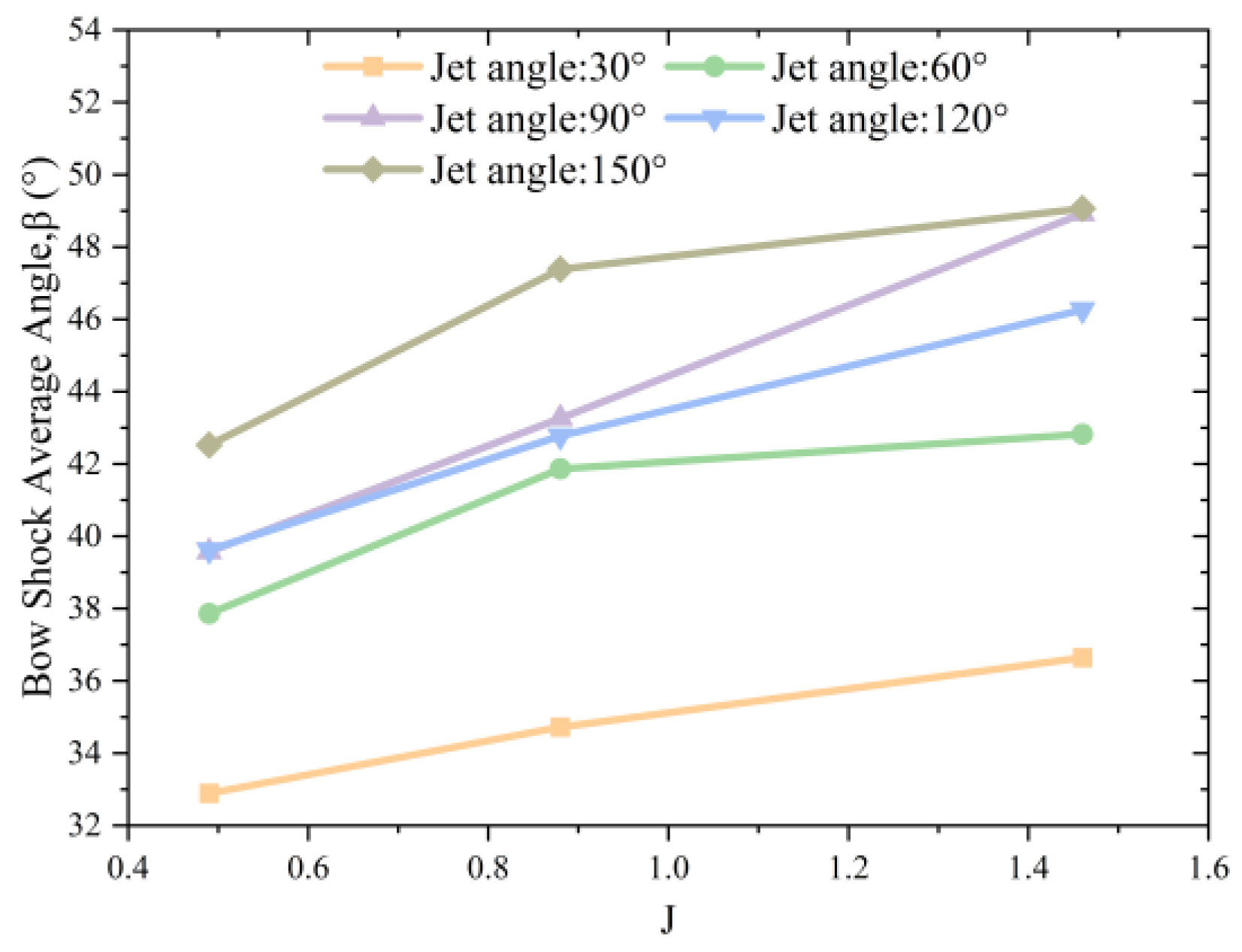 Applsci 13 02202 g017