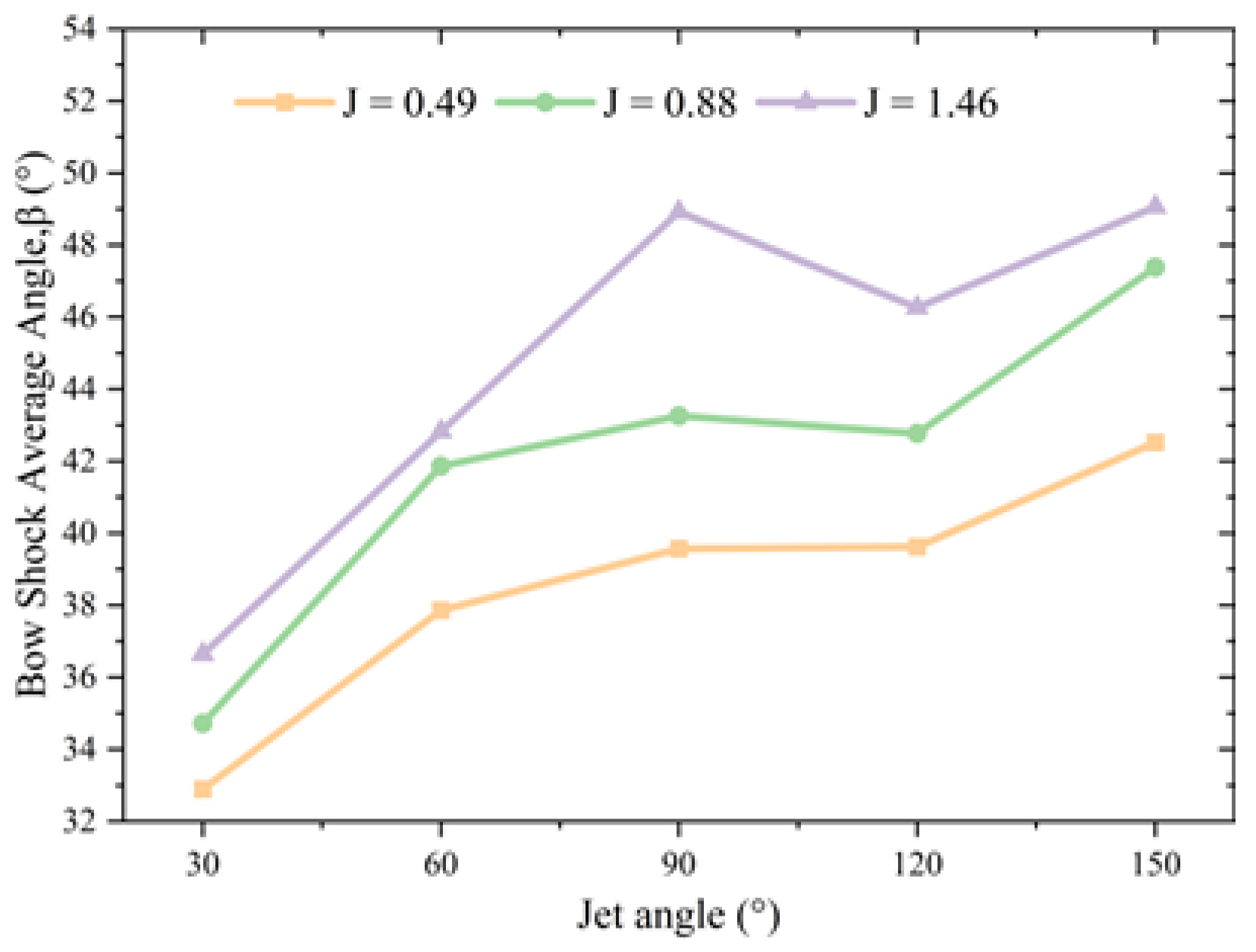 Applsci 13 02202 g018