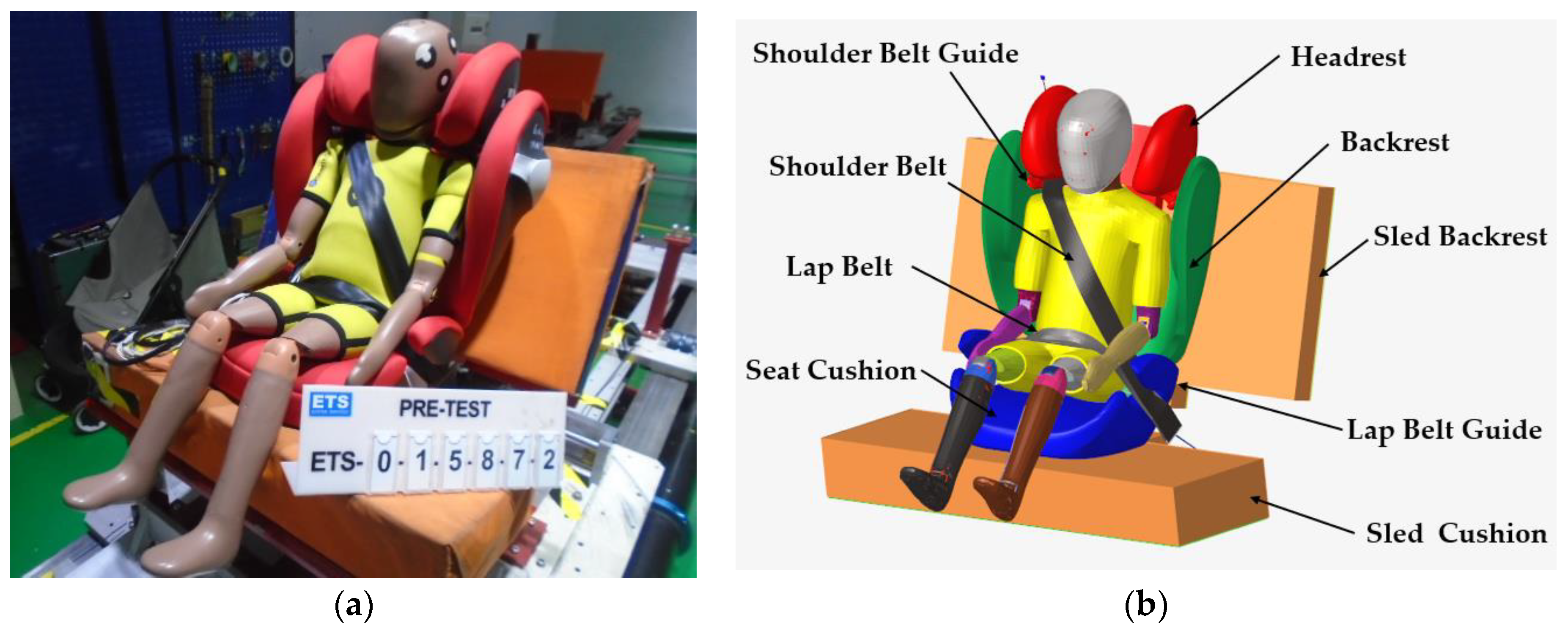 Applsci 13 02206 g001
