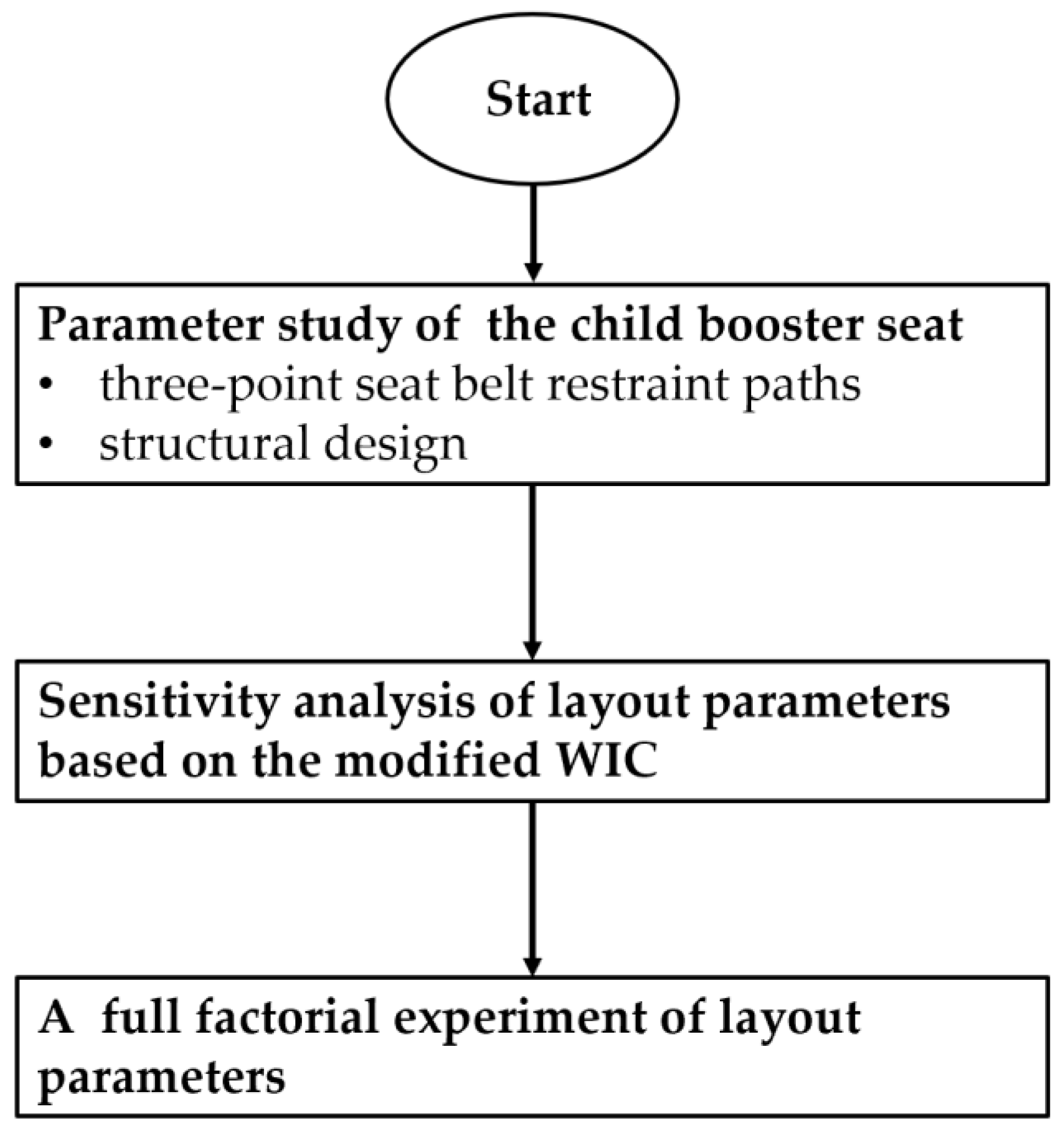 Applsci 13 02206 g005