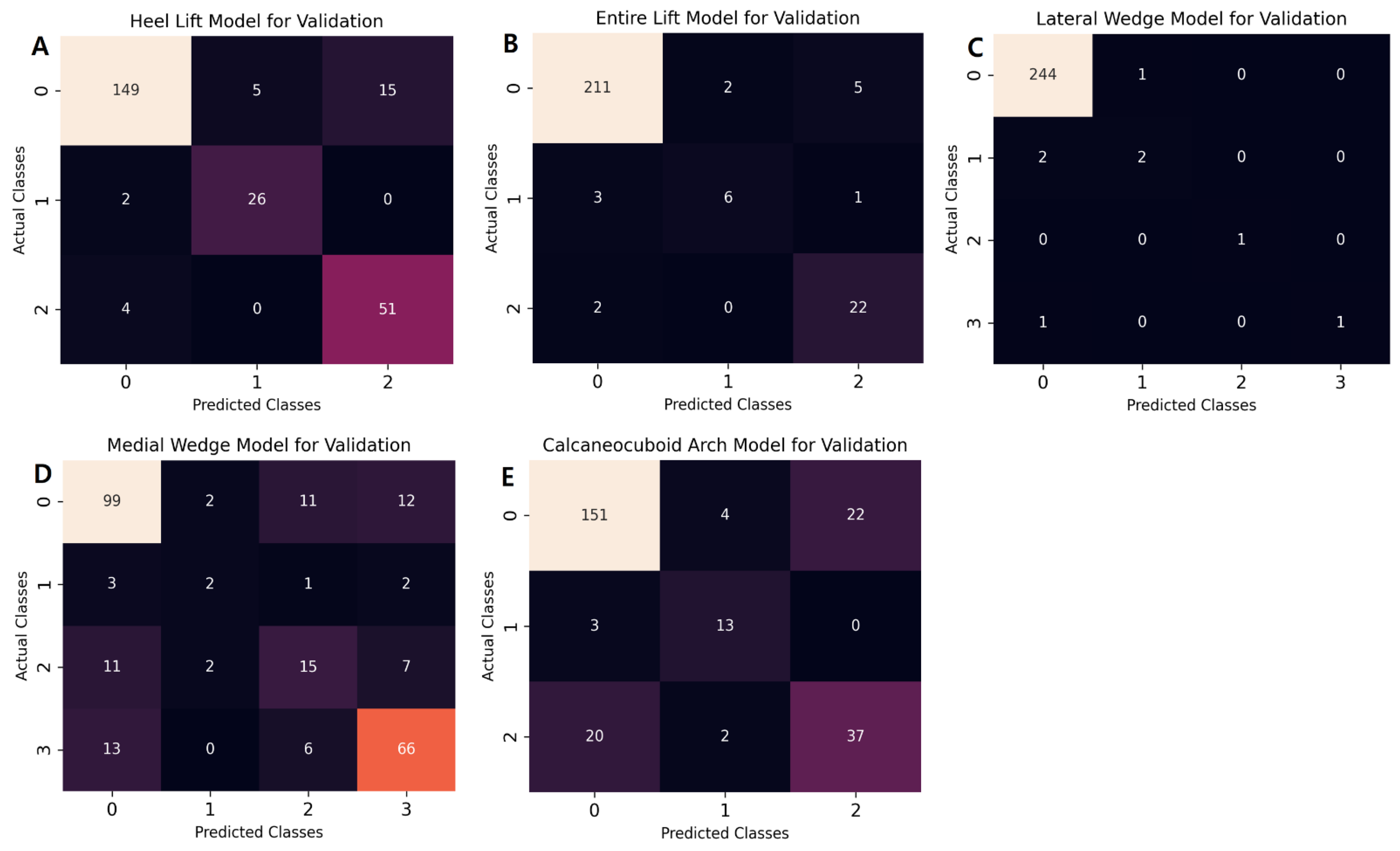 Applsci 13 02208 g004