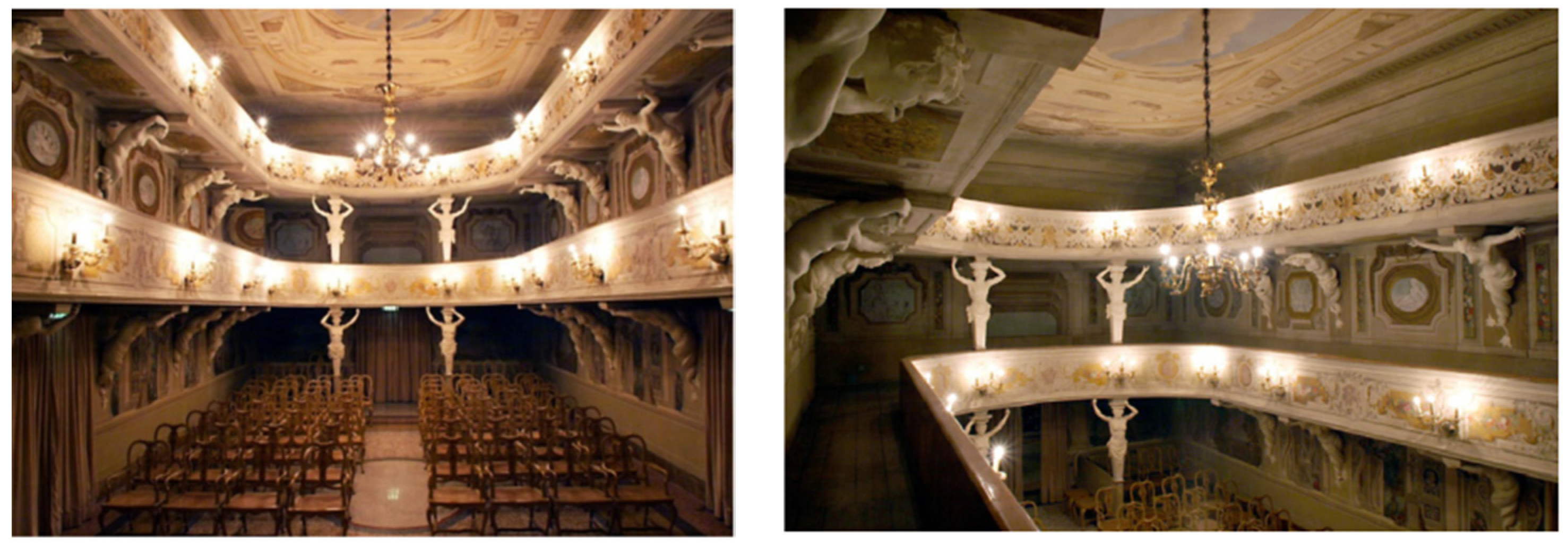 Applsci 13 02210 g005