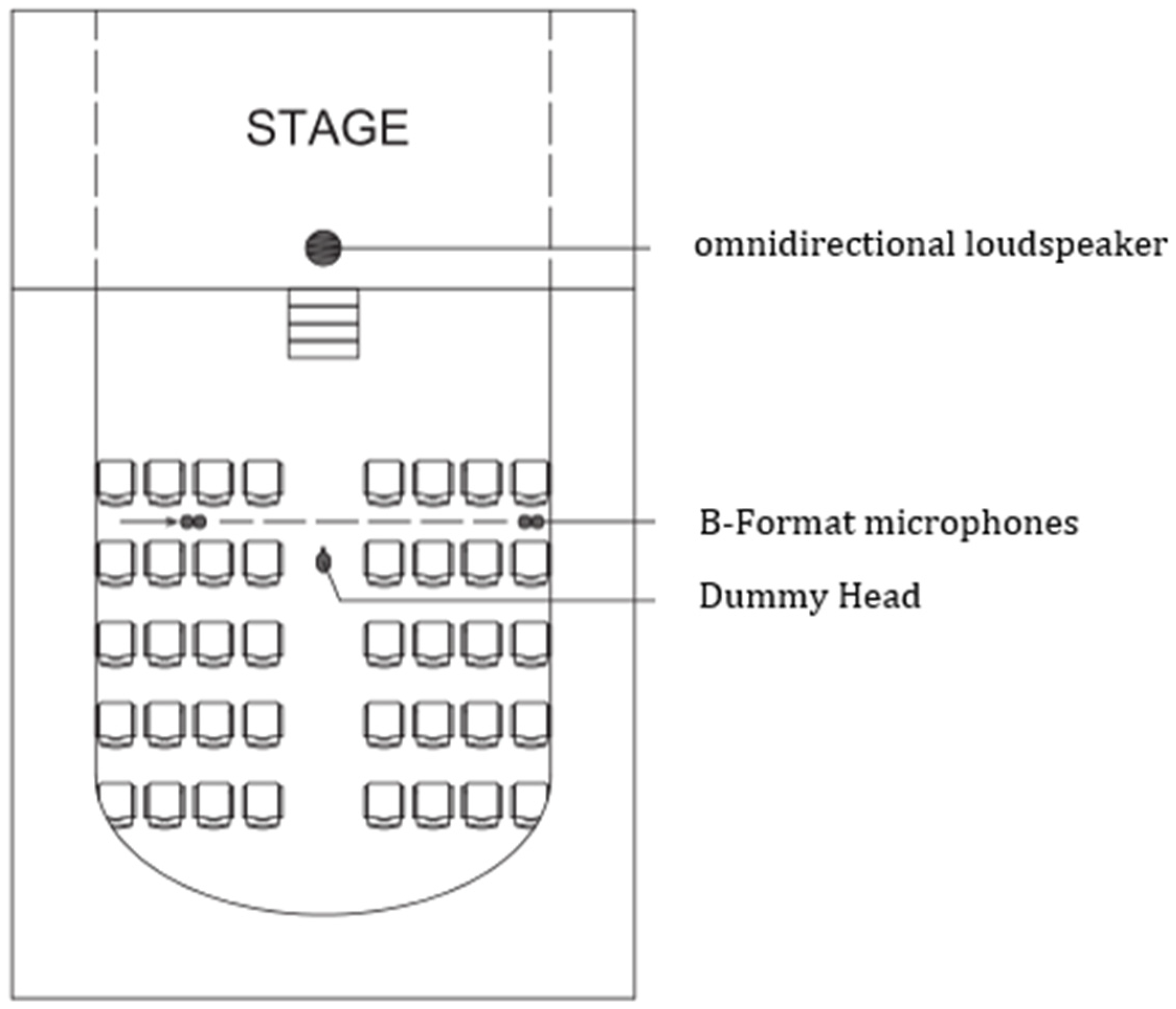 Applsci 13 02210 g008