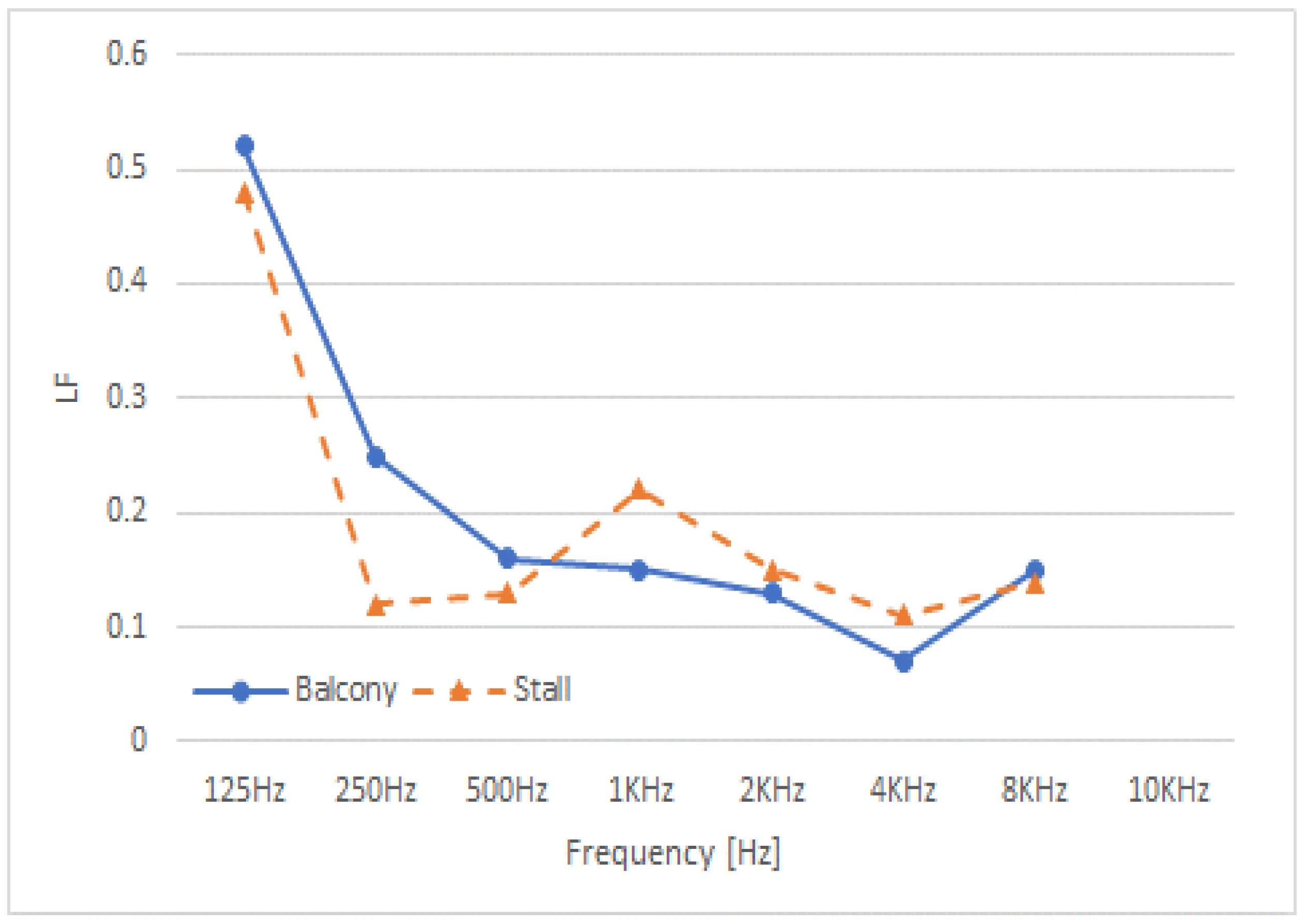Applsci 13 02210 g012