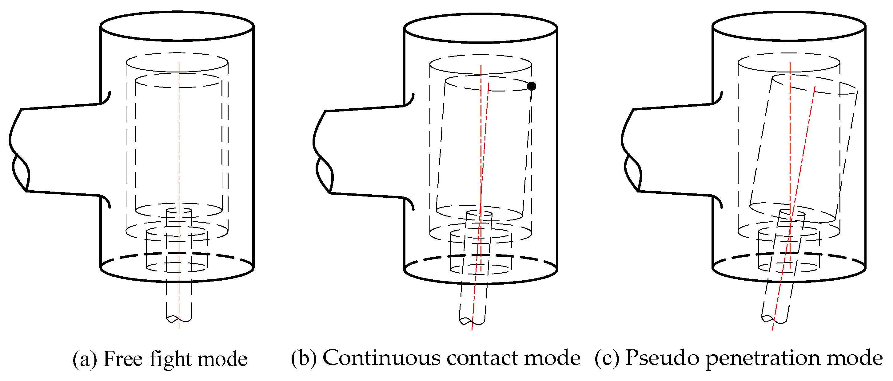 Applsci 13 02211 g003
