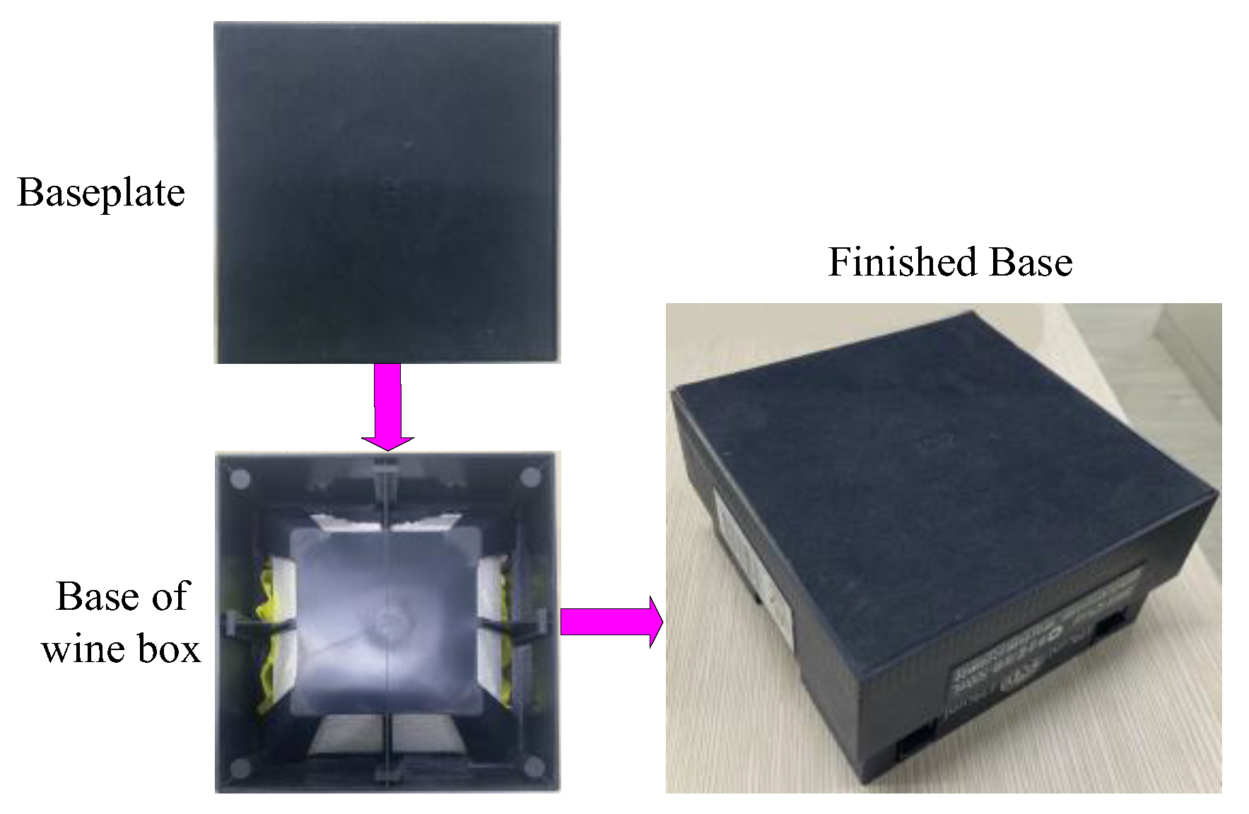 Applsci 13 02211 g006