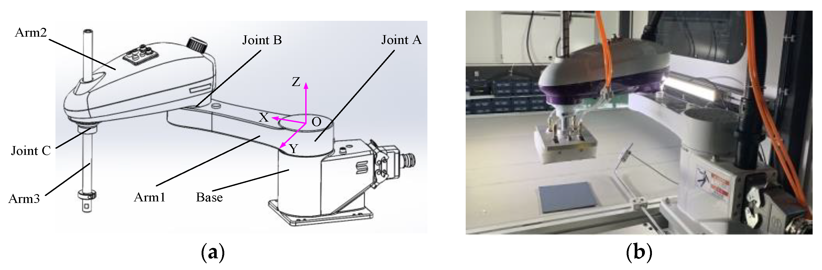 Applsci 13 02211 g007
