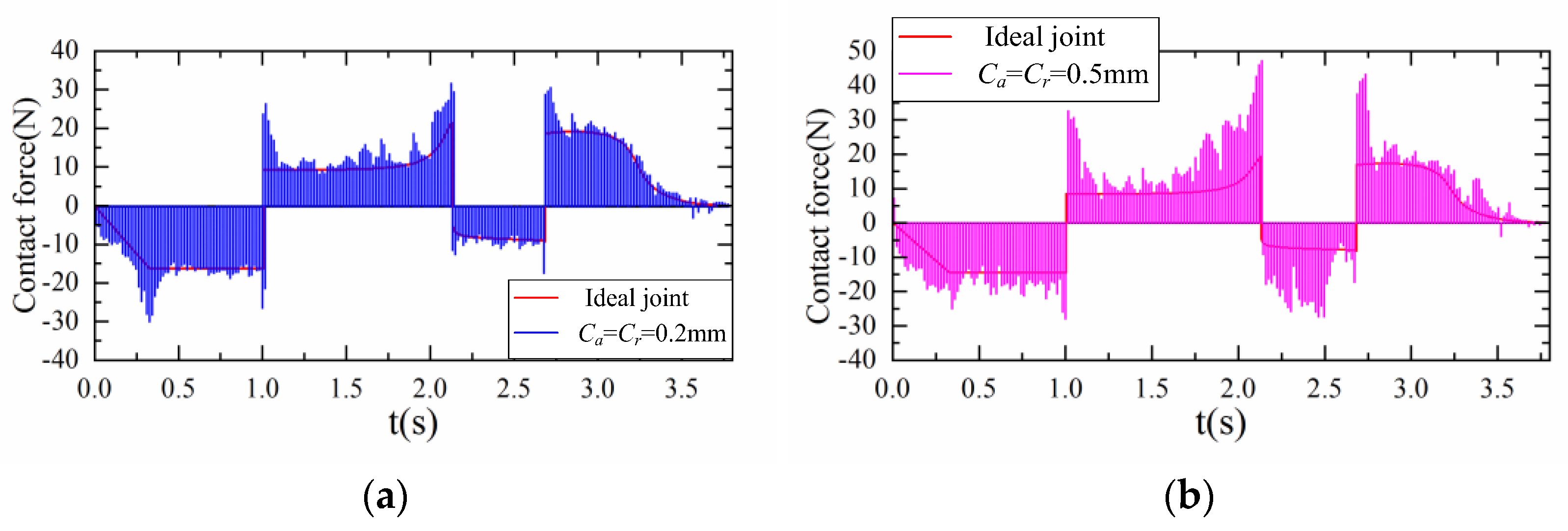 Applsci 13 02211 g015