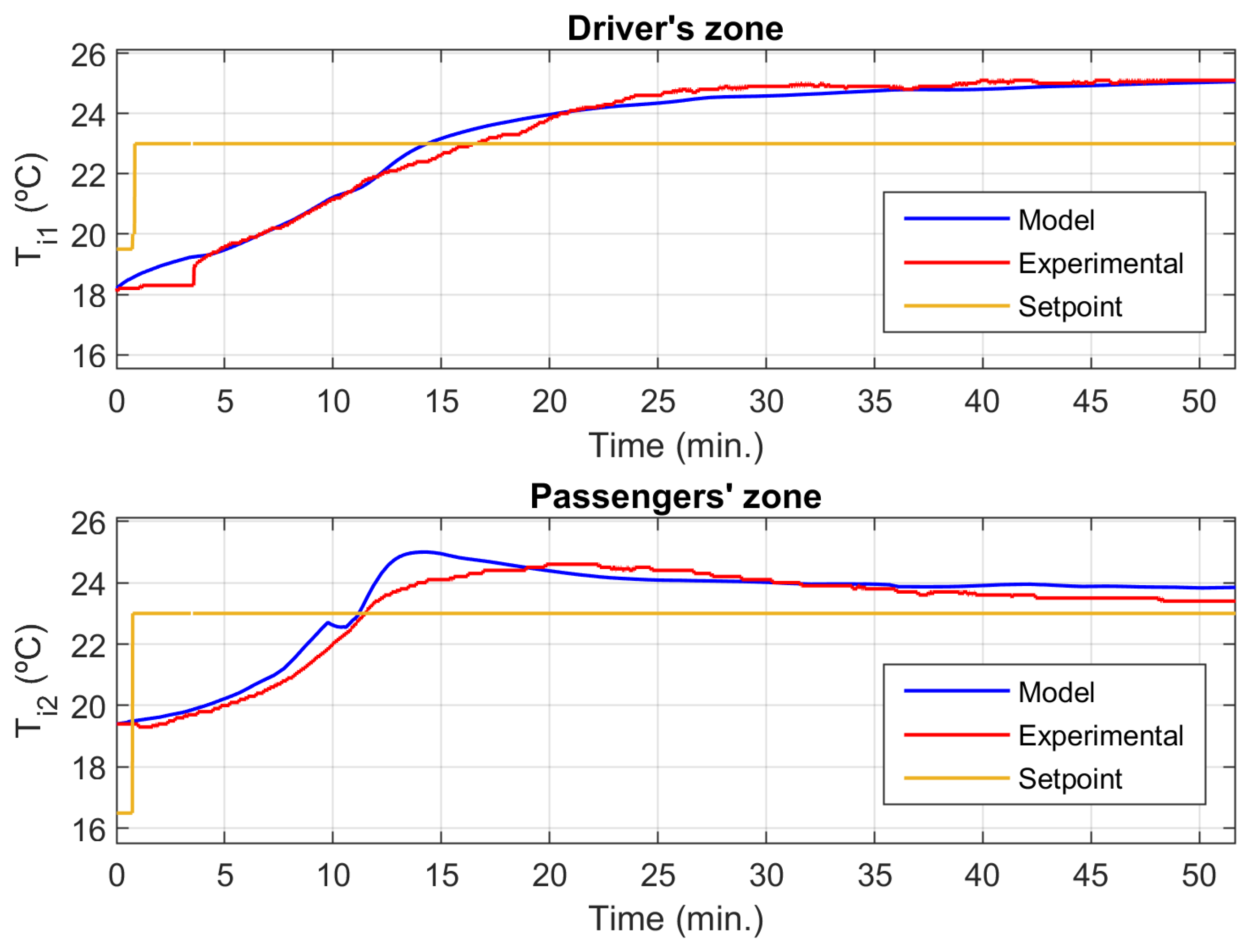Applsci 13 02212 g007