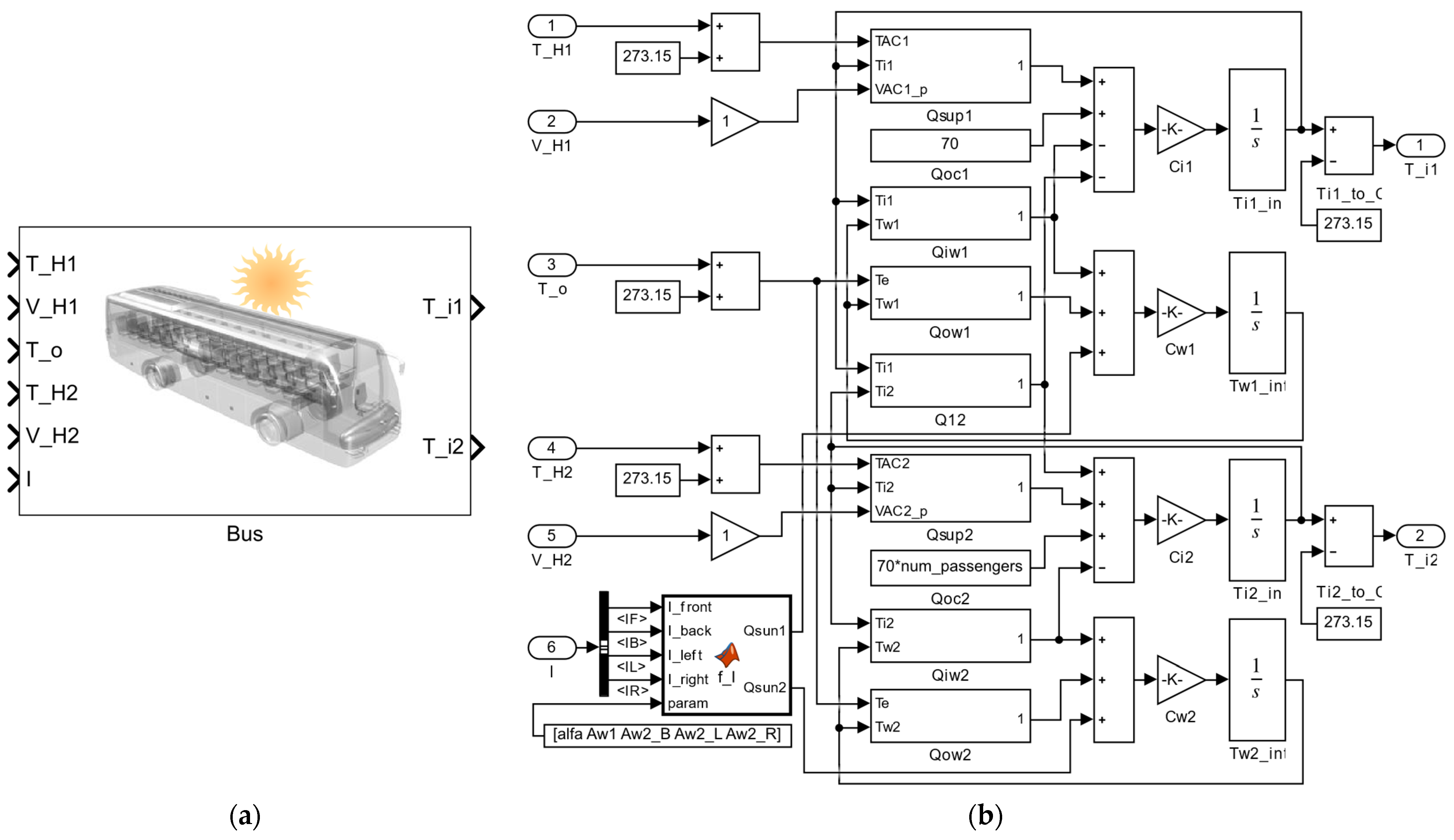 Applsci 13 02212 g008