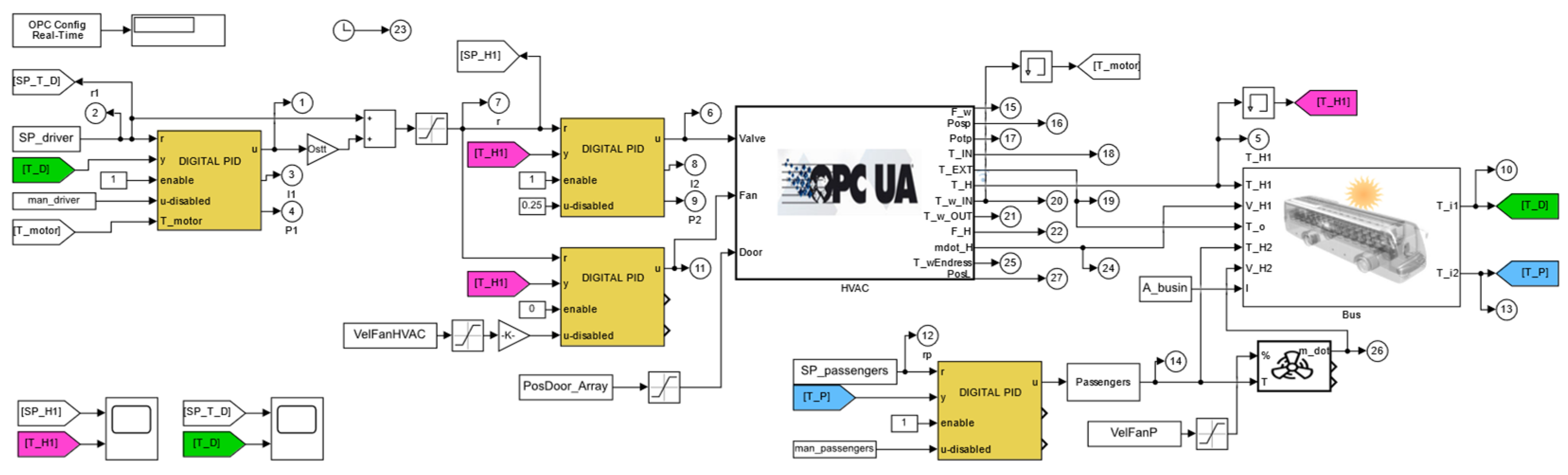 Applsci 13 02212 g011