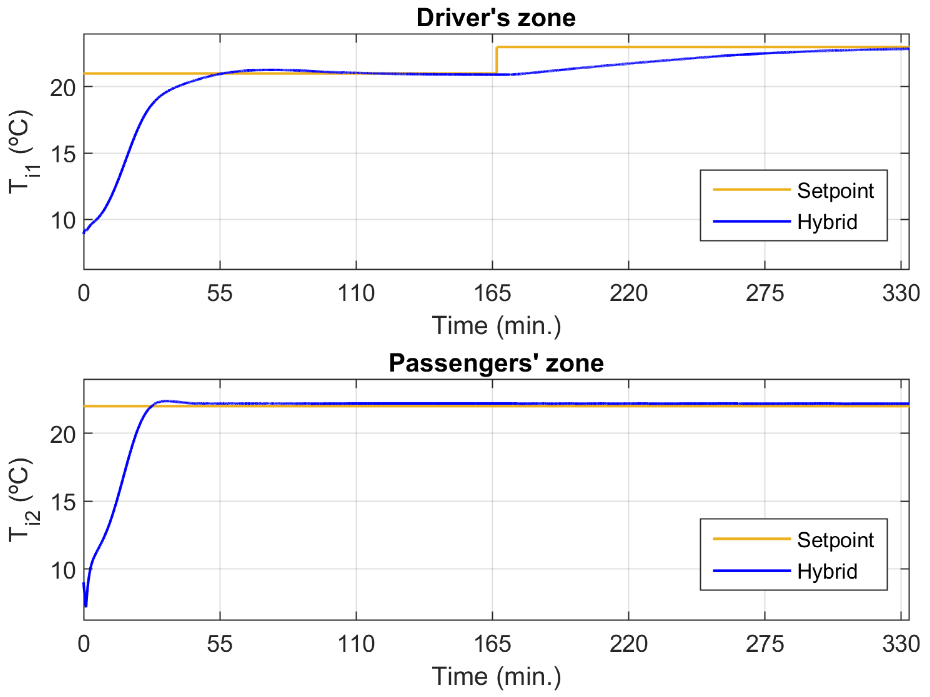 Applsci 13 02212 g016