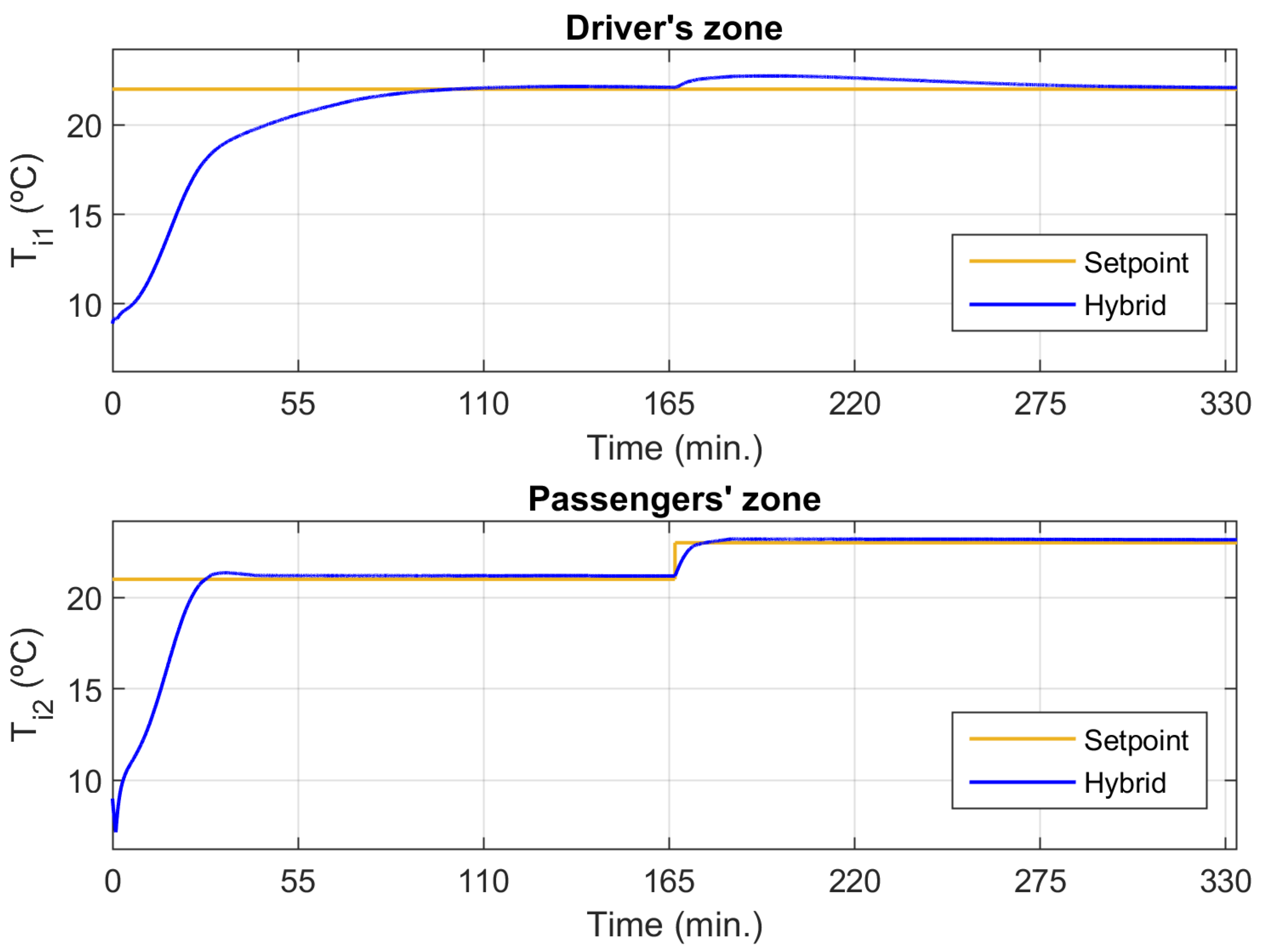 Applsci 13 02212 g017