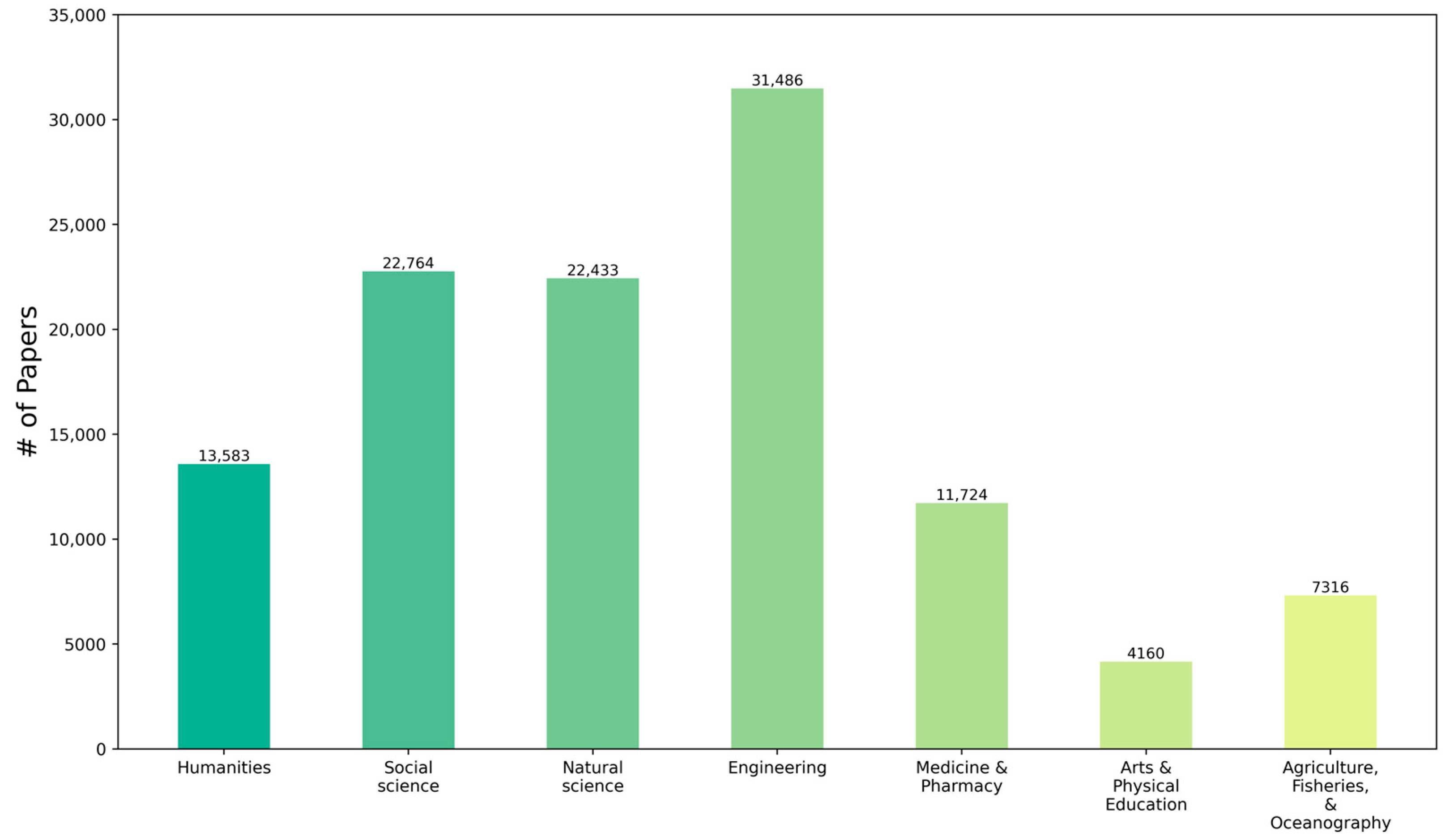 Applsci 13 02214 g004