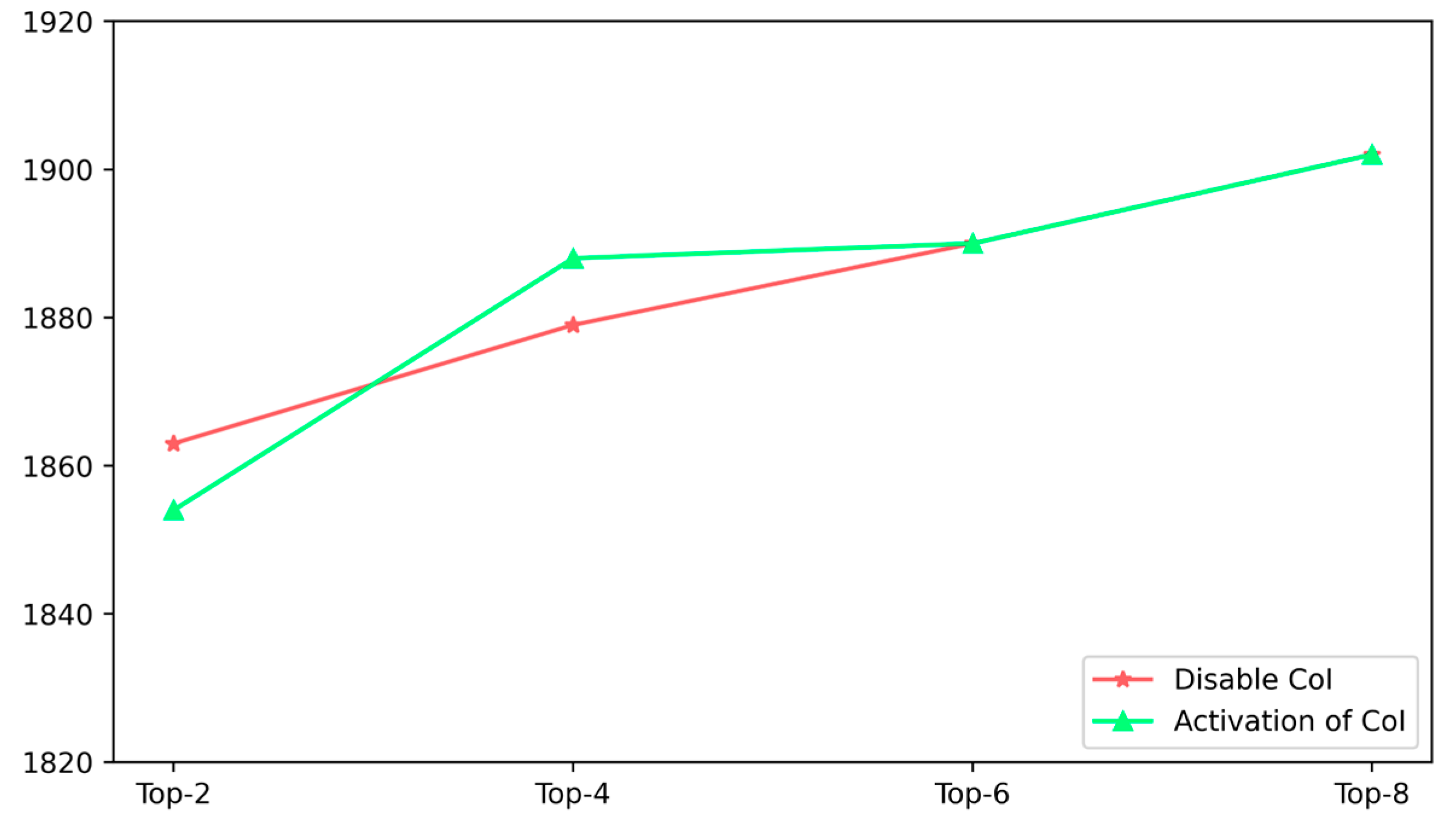 Applsci 13 02214 g009