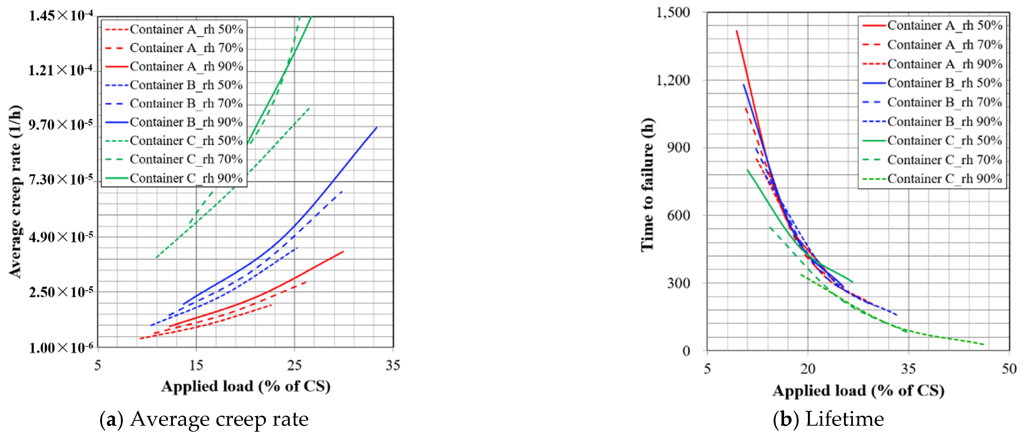 Applsci 13 02215 g006 Applsci 13 02215 g006