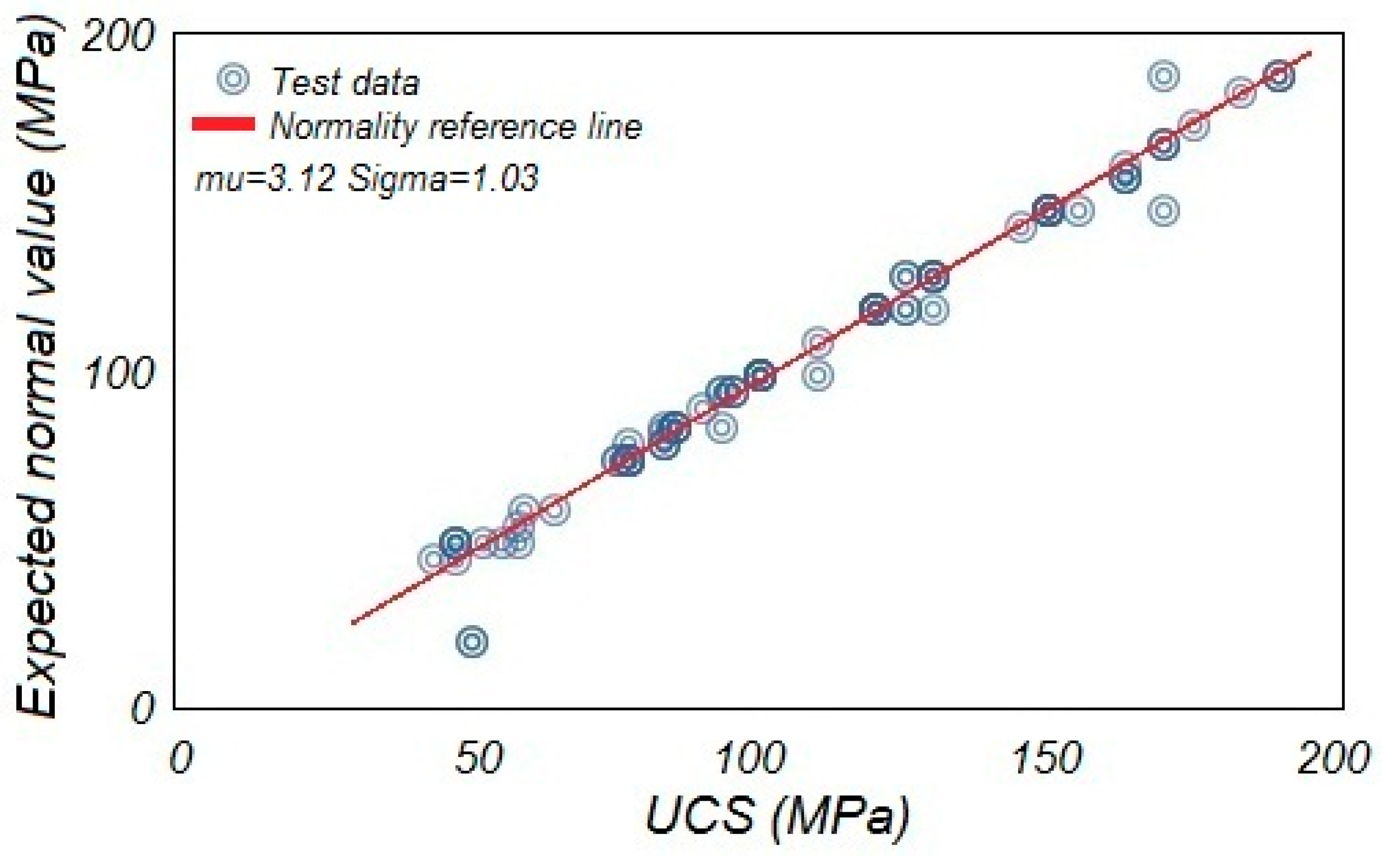 Applsci 13 02217 g003