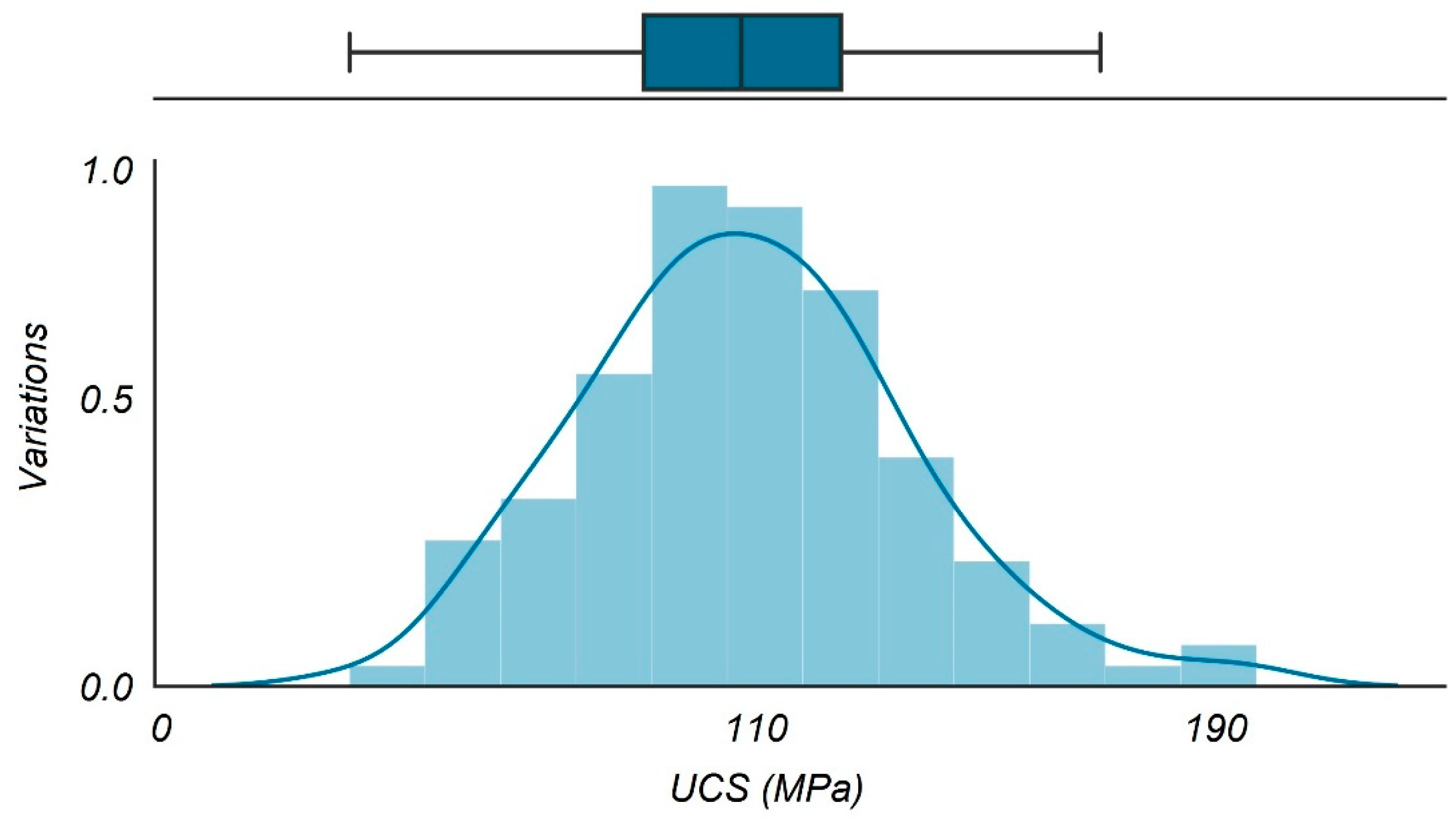 Applsci 13 02217 g004