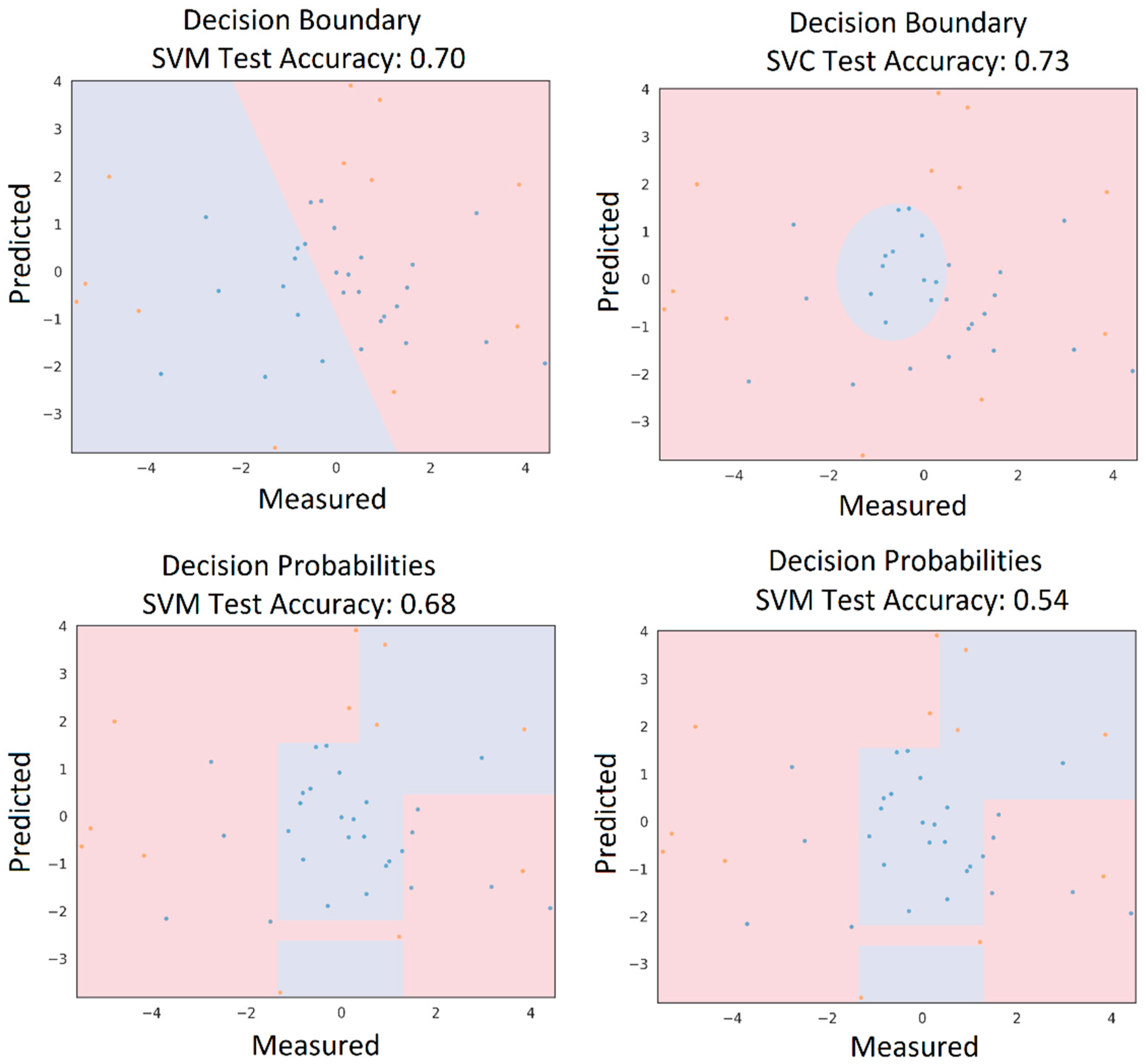 Applsci 13 02217 g008