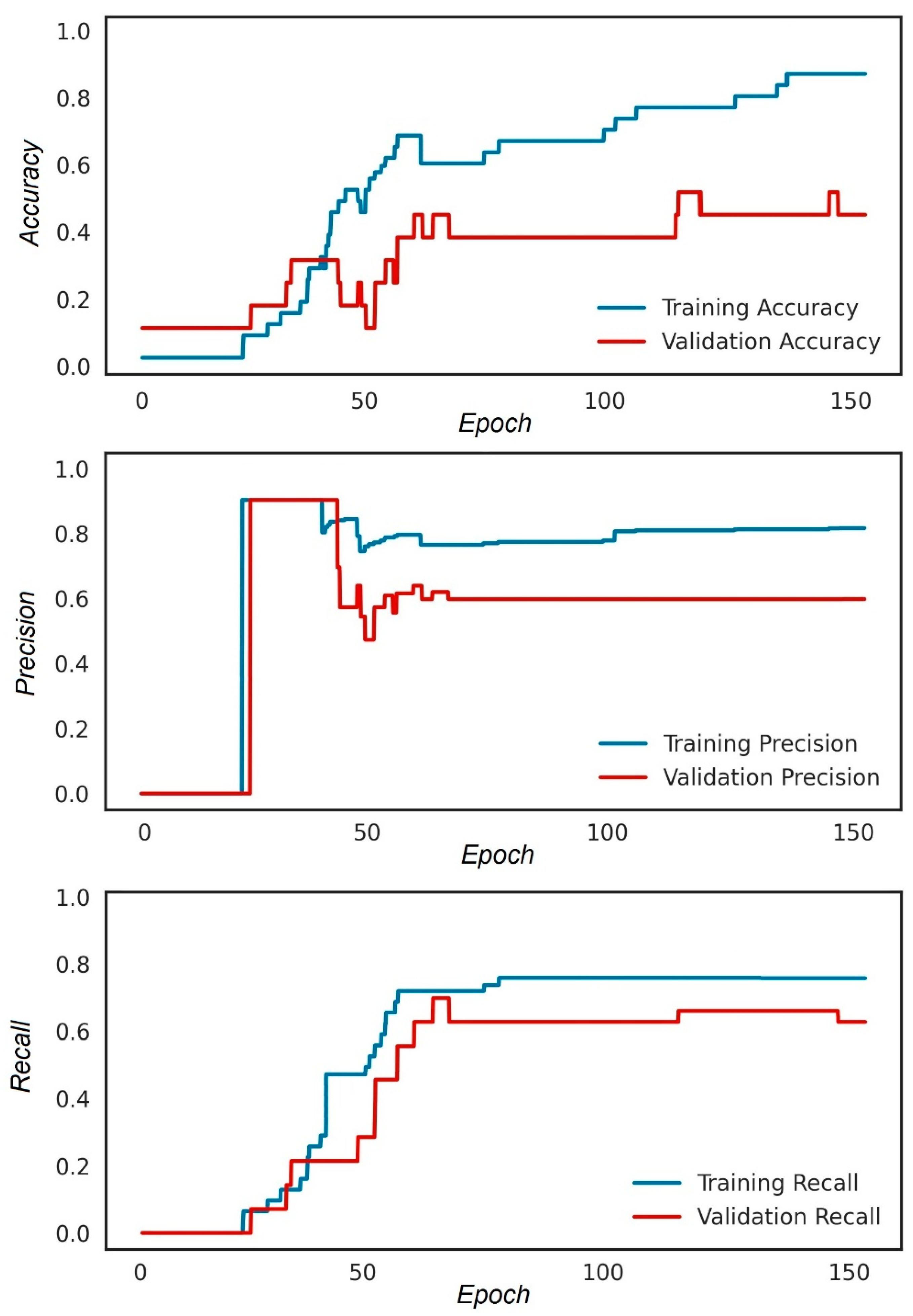 Applsci 13 02217 g009
