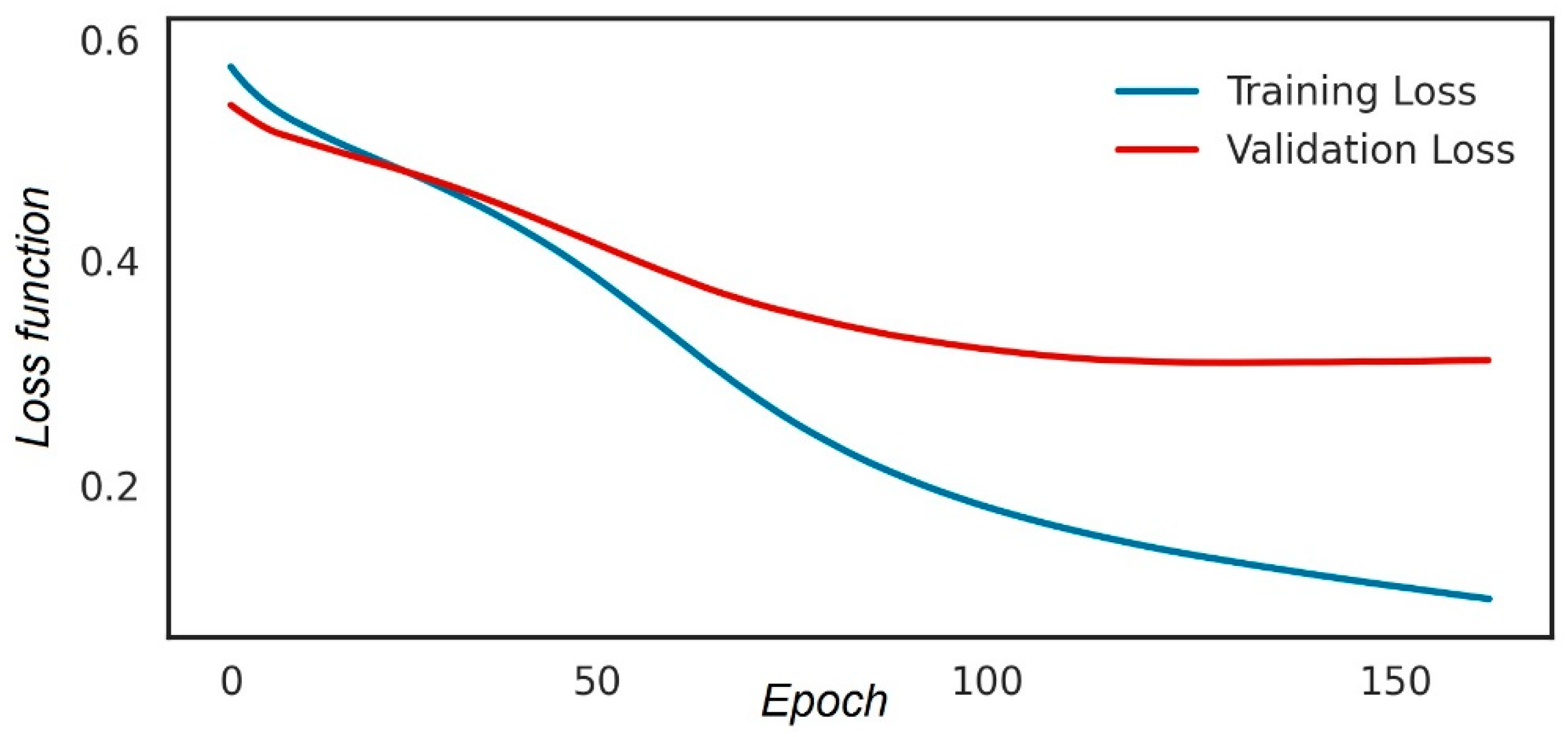 Applsci 13 02217 g010