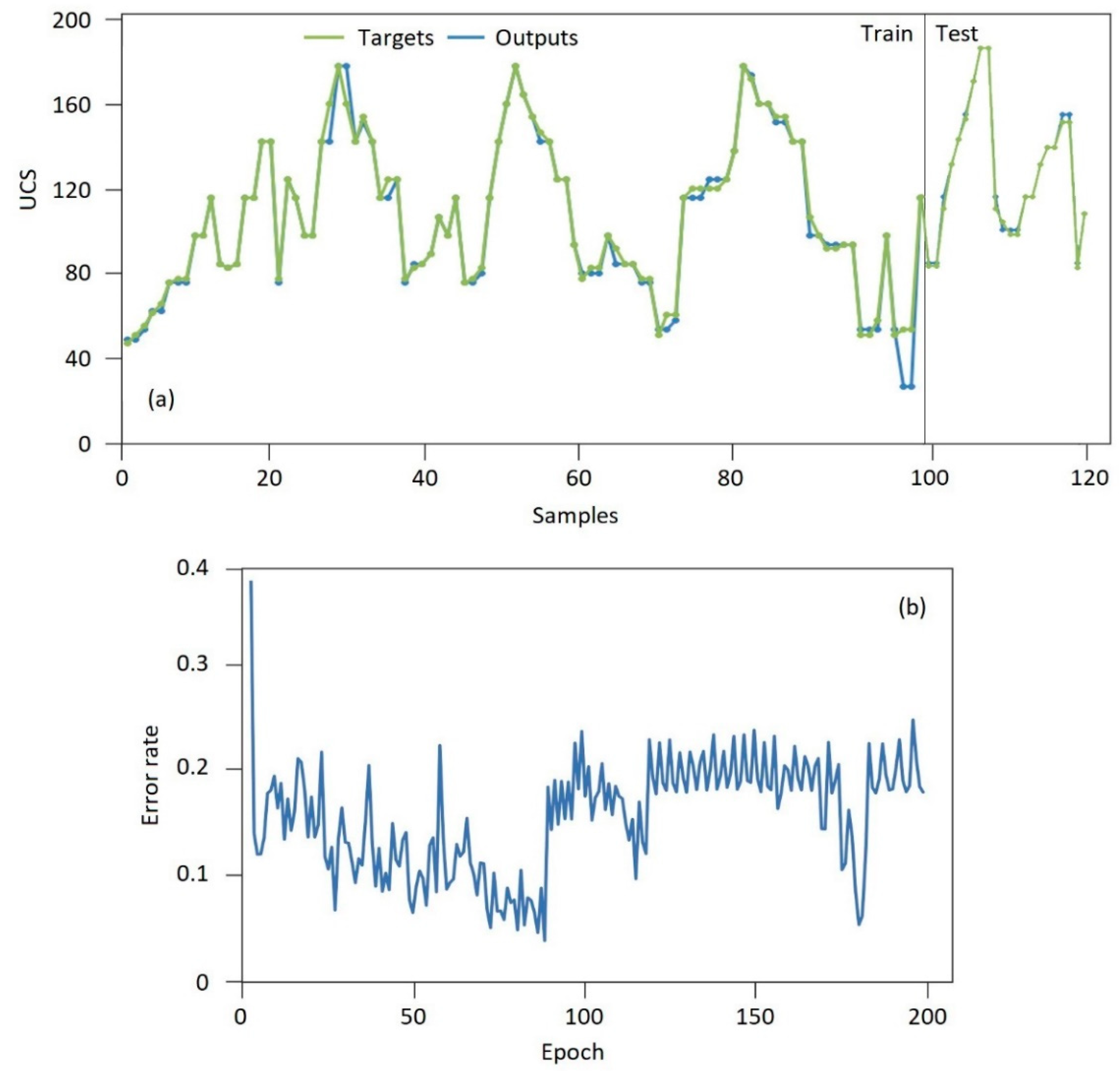 Applsci 13 02217 g012