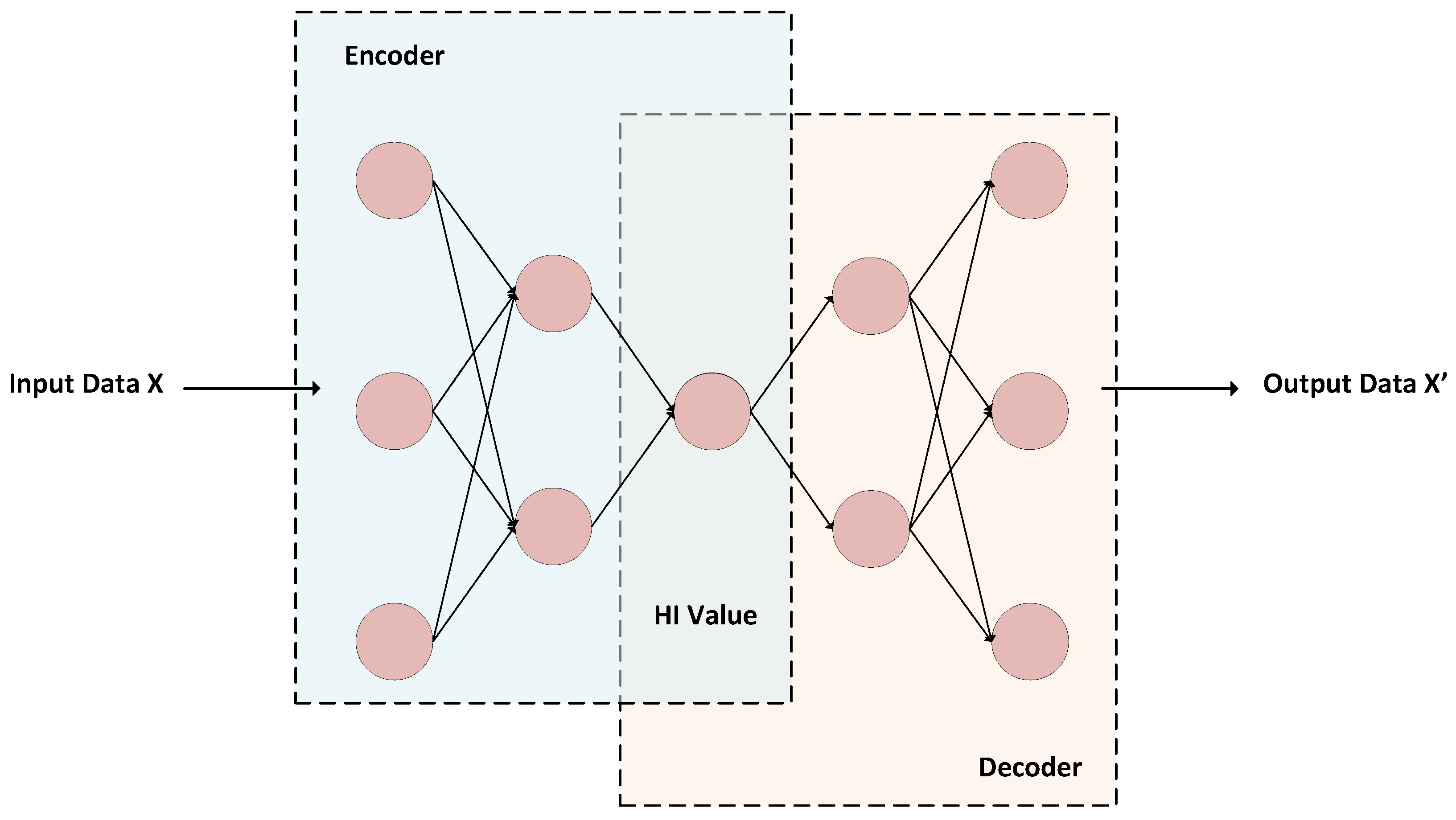 Applsci 13 02220 g002