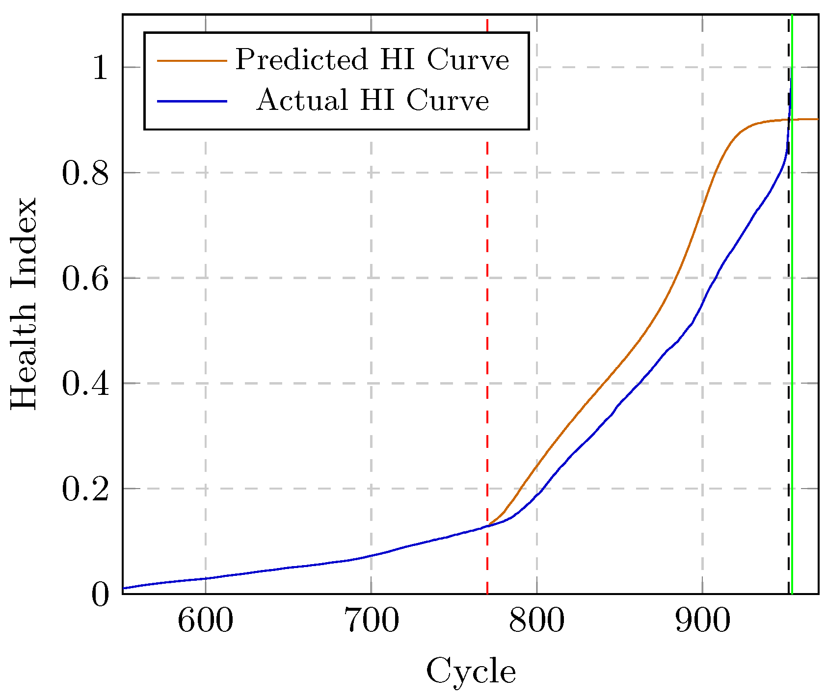 Applsci 13 02220 g006