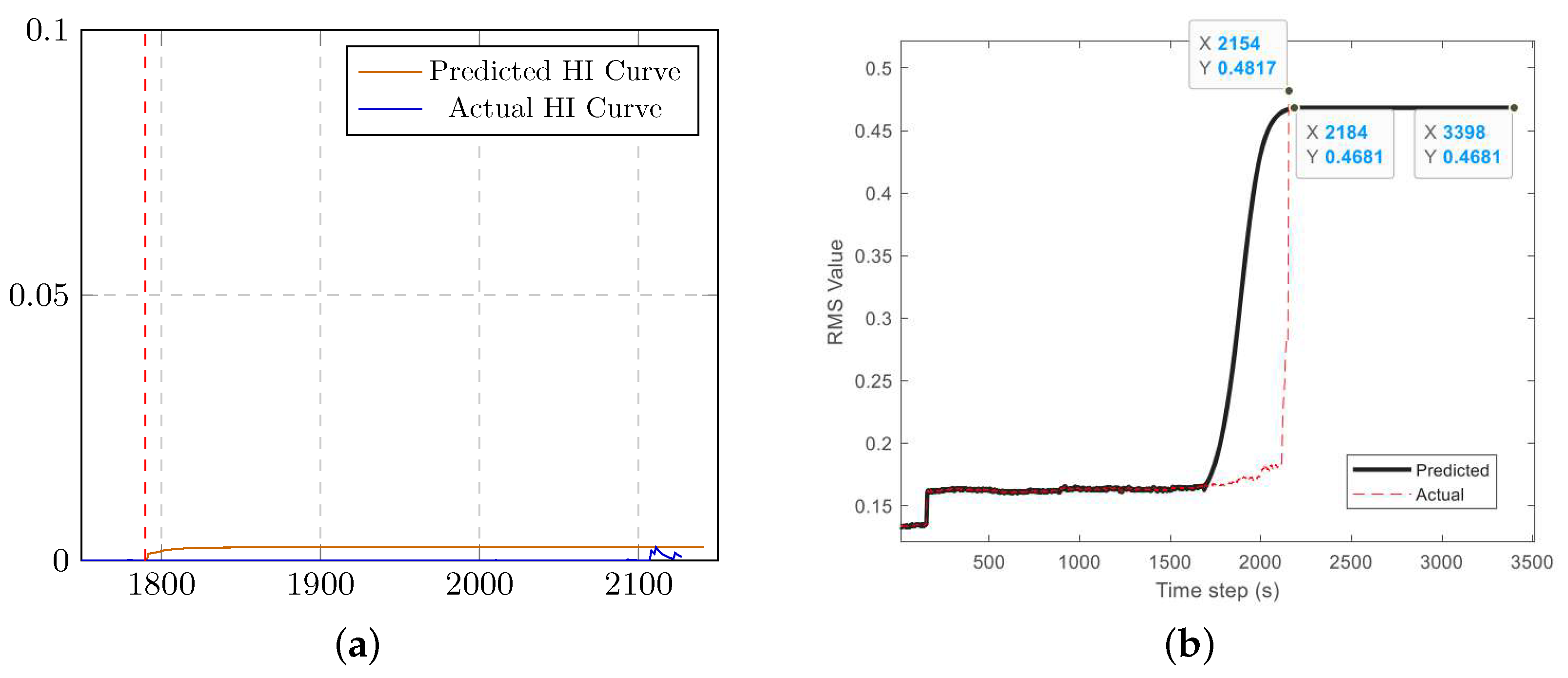 Applsci 13 02220 g008