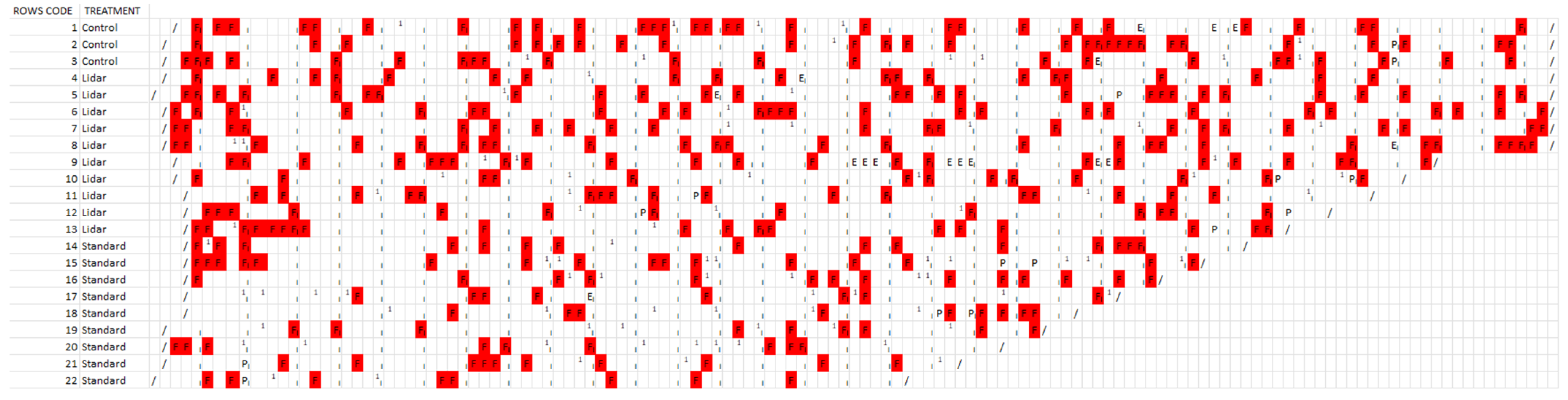 Applsci 13 02222 g003 Applsci 13 02222 g003