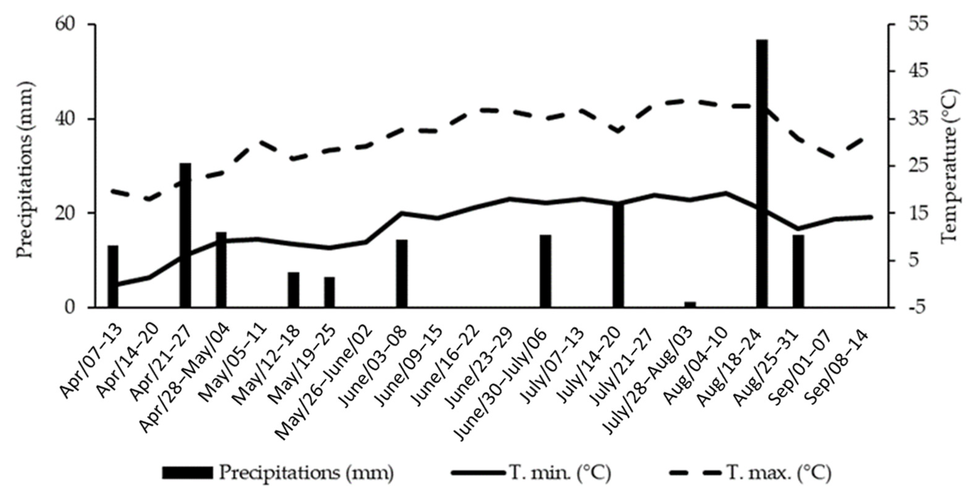 Applsci 13 02222 g009 Applsci 13 02222 g009