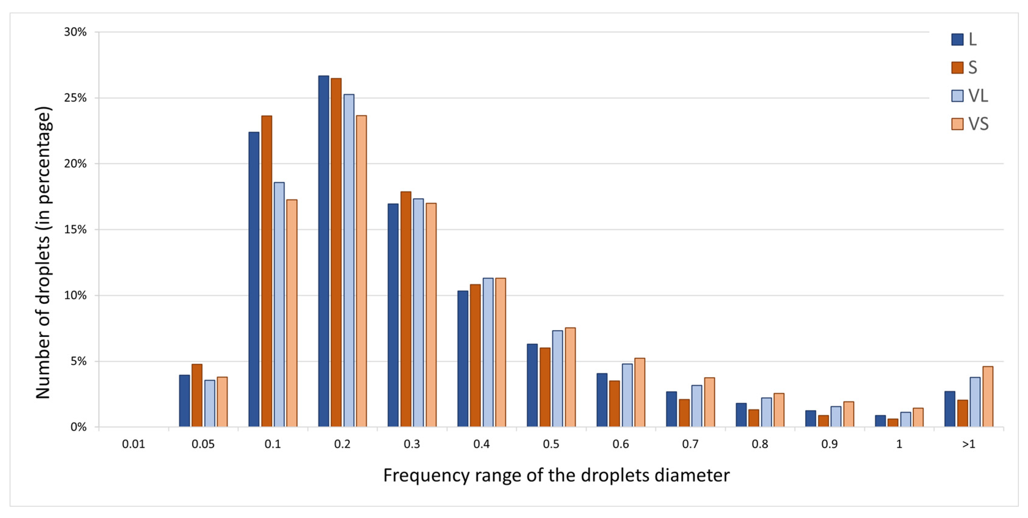 Applsci 13 02222 g011 Applsci 13 02222 g011