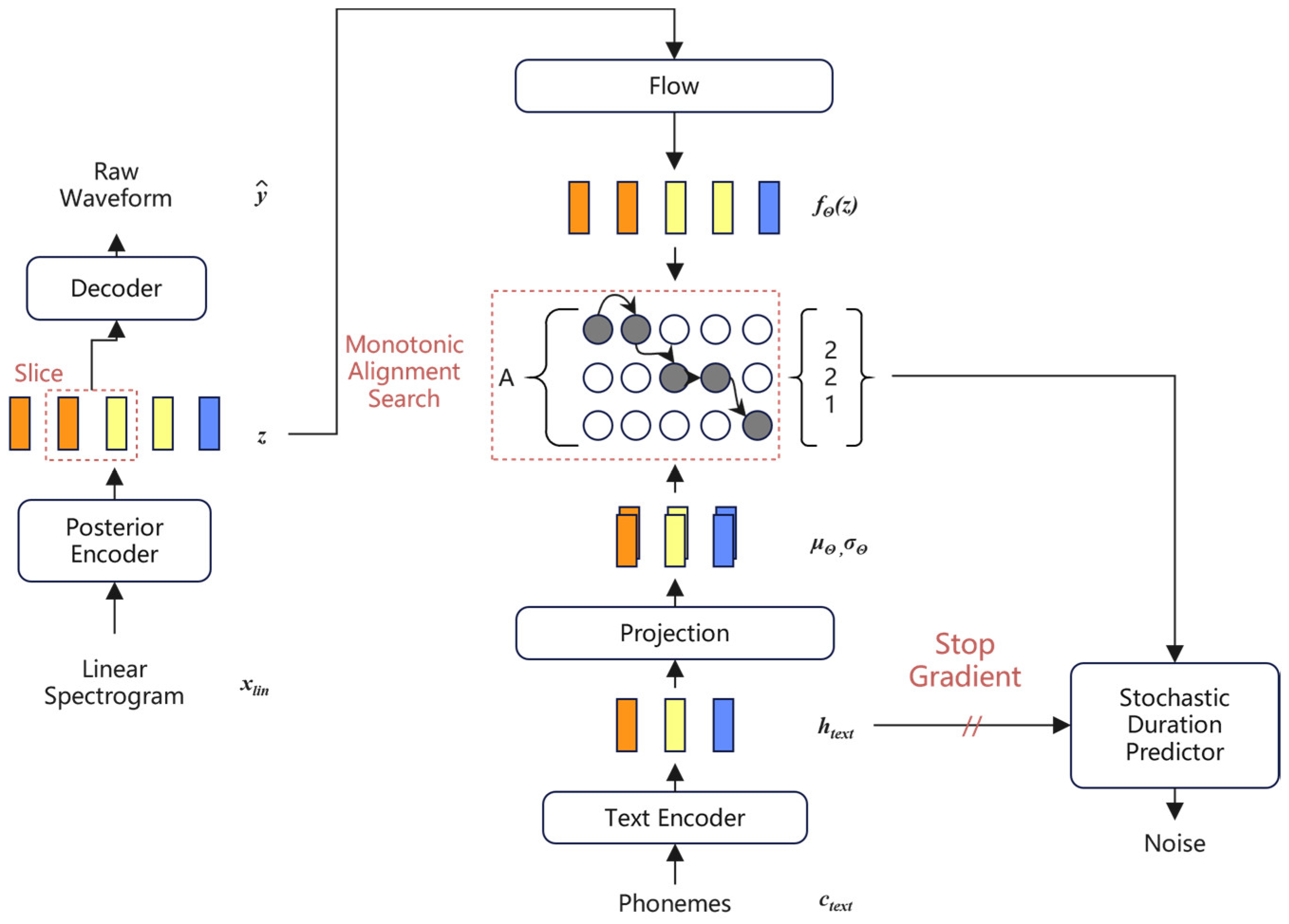 Applsci 13 02225 g001