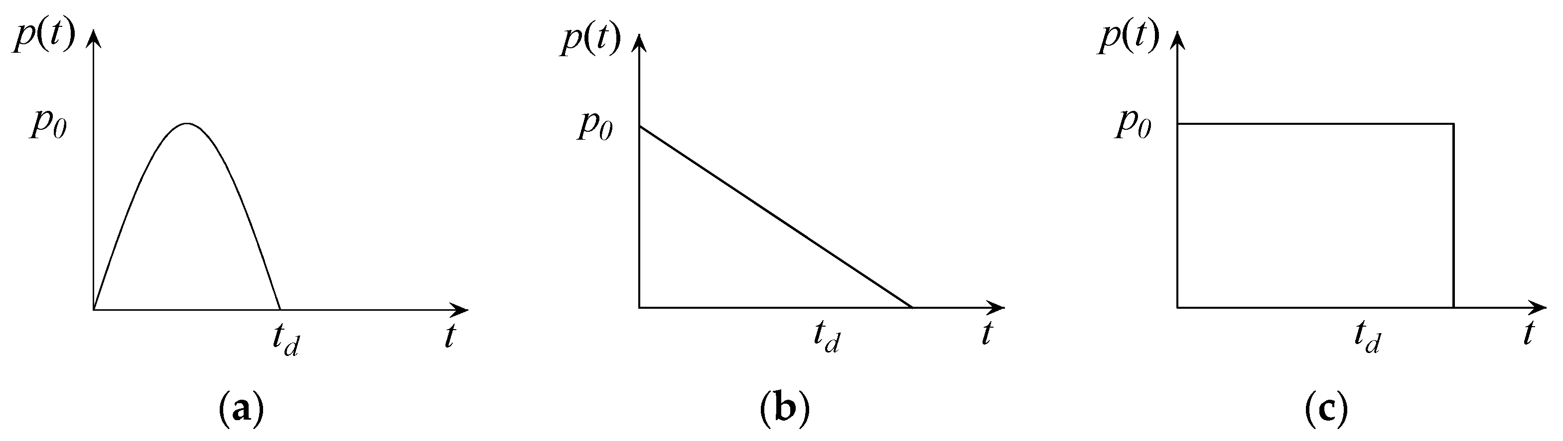 Applsci 13 02226 g003