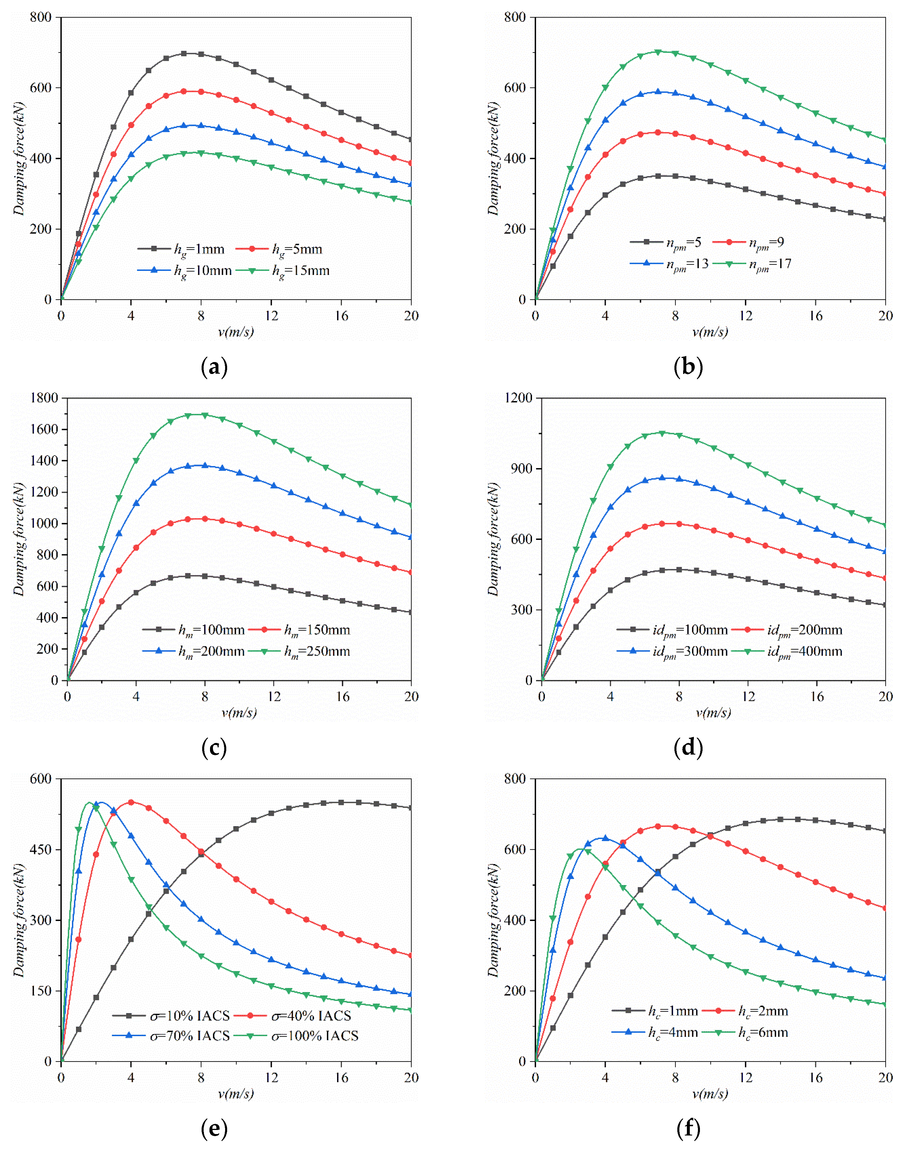 Applsci 13 02226 g012