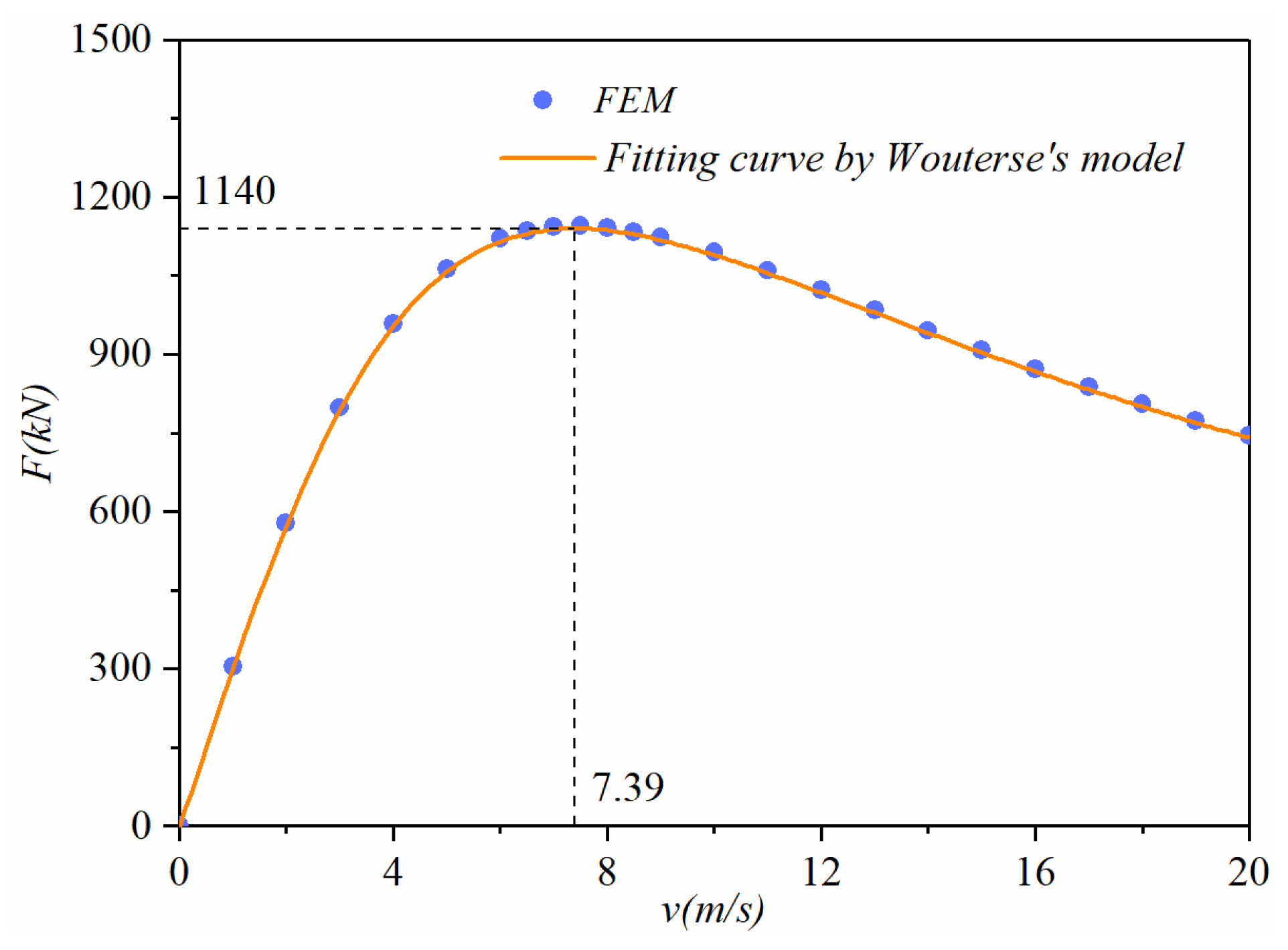 Applsci 13 02226 g014