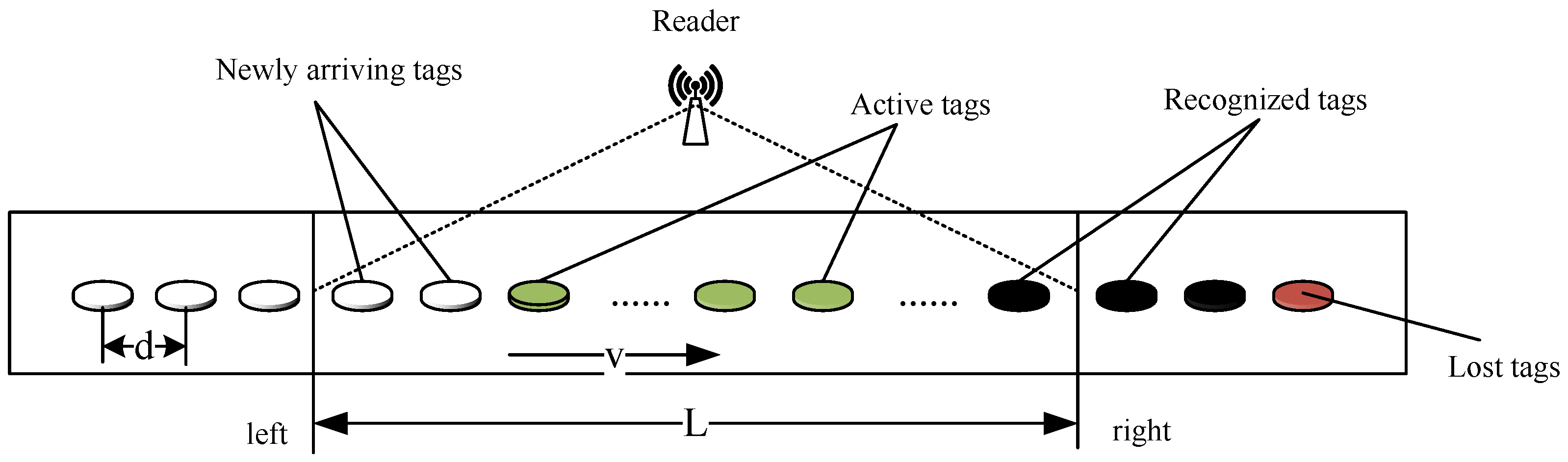 Applsci 13 02228 g001