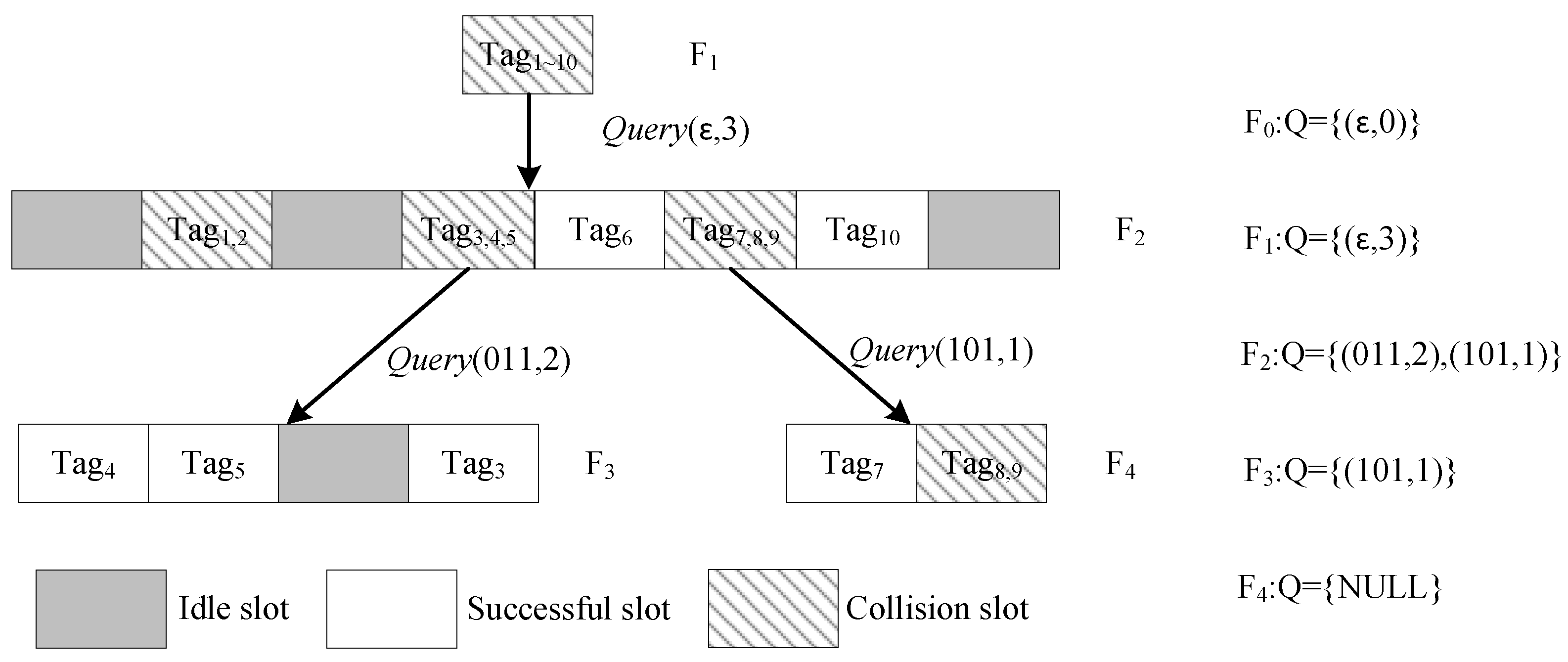 Applsci 13 02228 g007