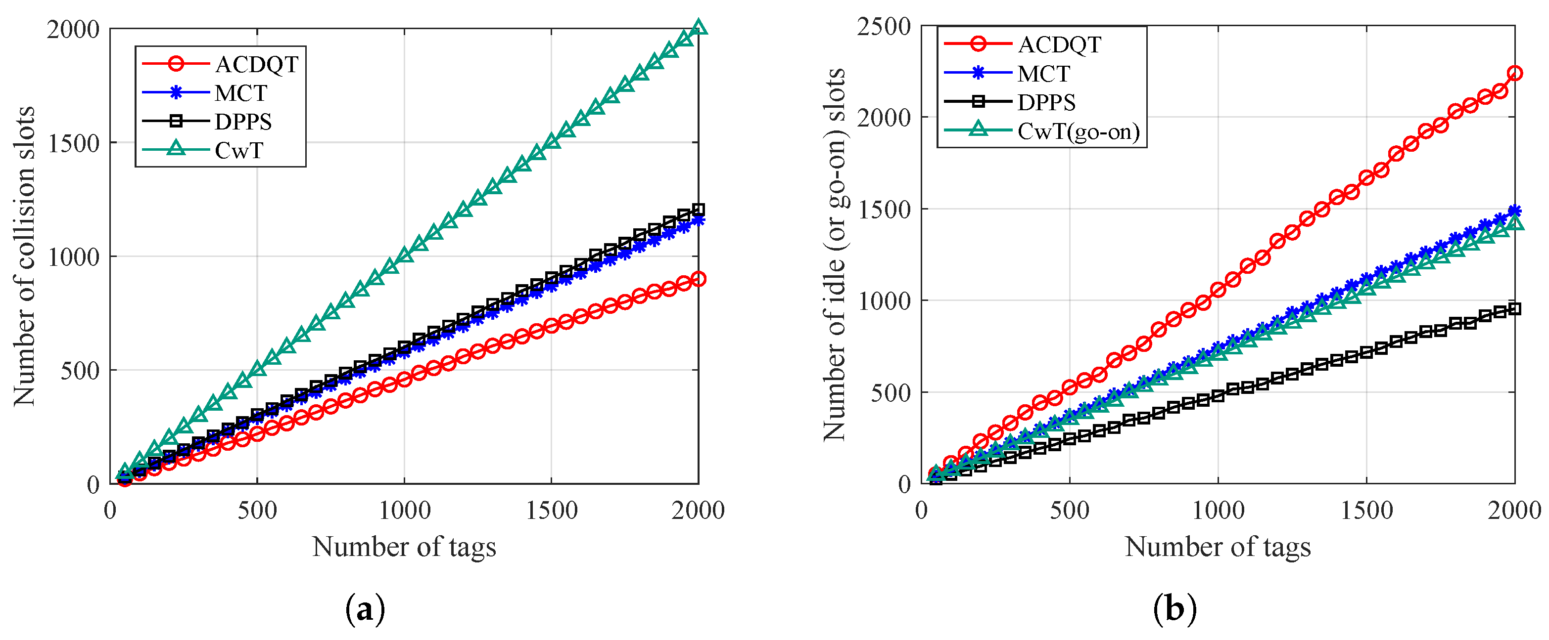 Applsci 13 02228 g008