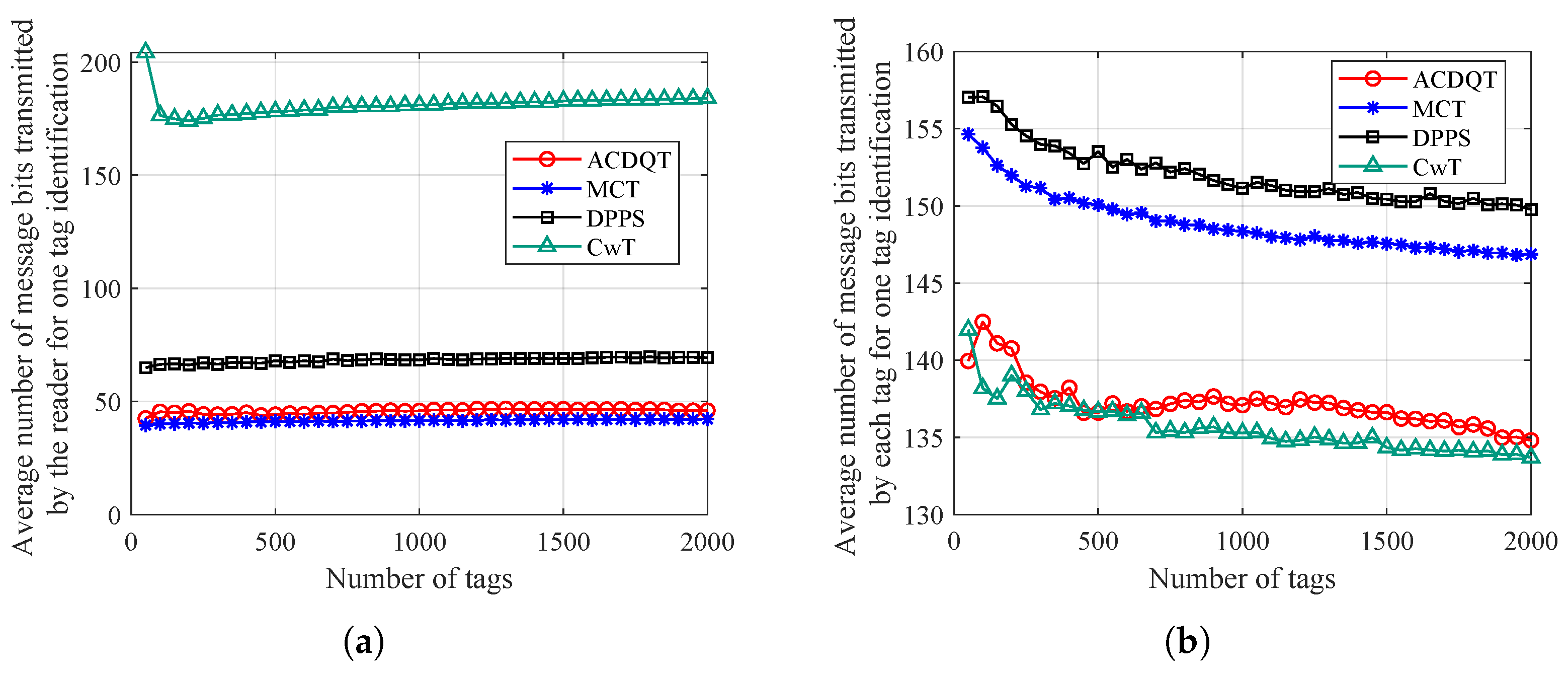 Applsci 13 02228 g009