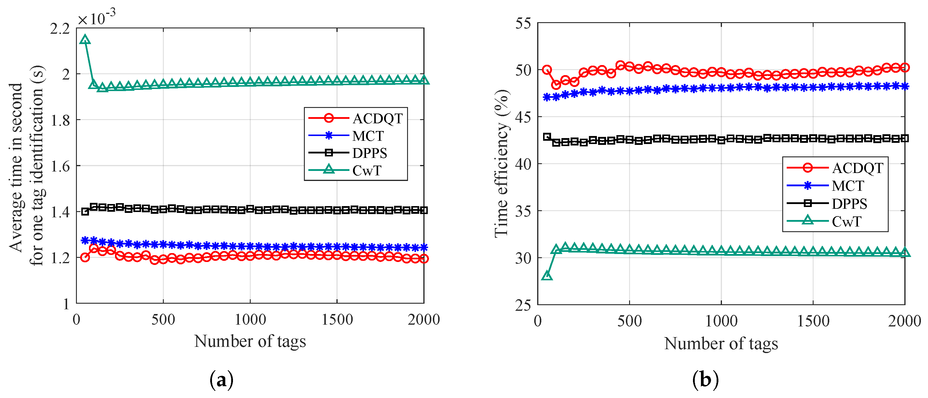 Applsci 13 02228 g010