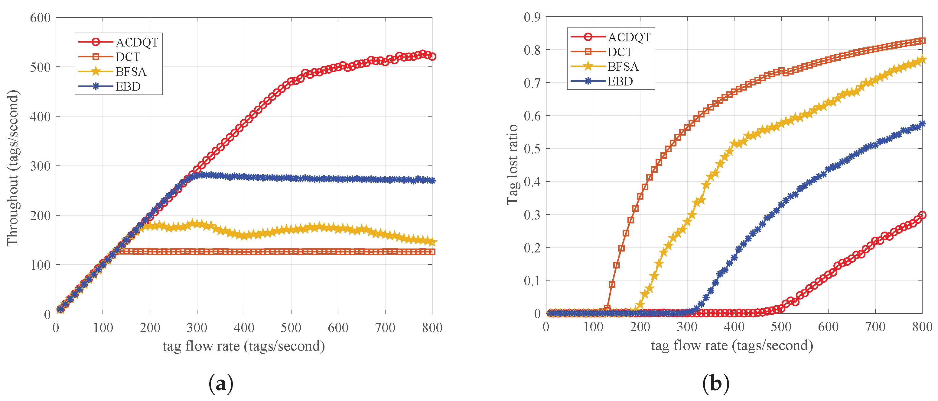 Applsci 13 02228 g011