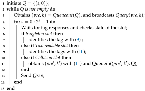 Applsci 13 02228 i001