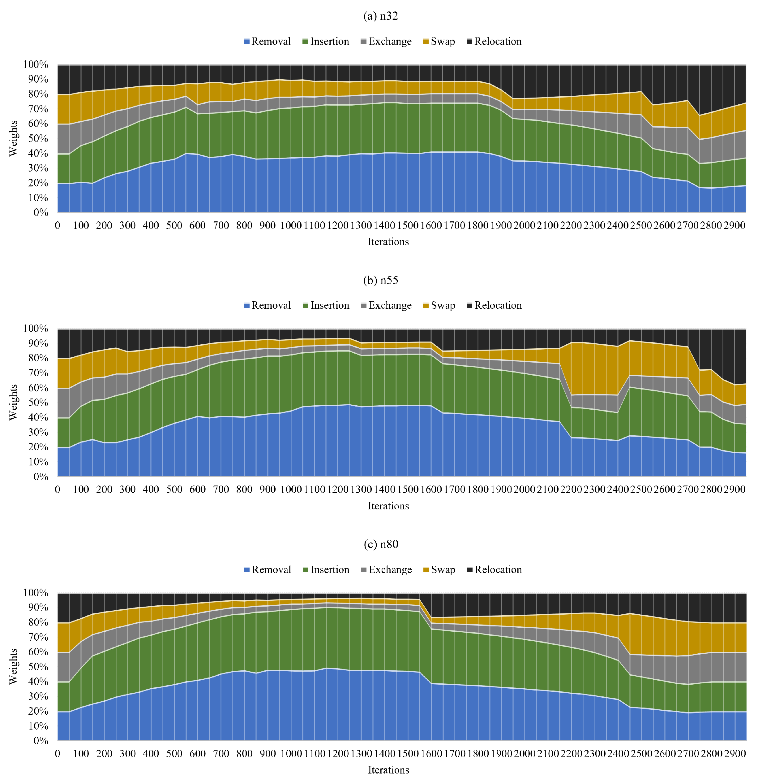 Applsci 13 02229 g004