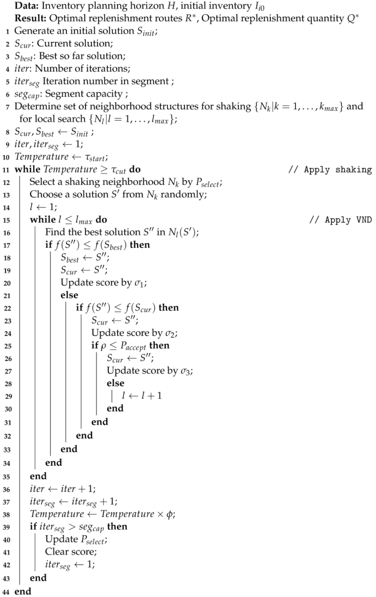 Applsci 13 02229 i001