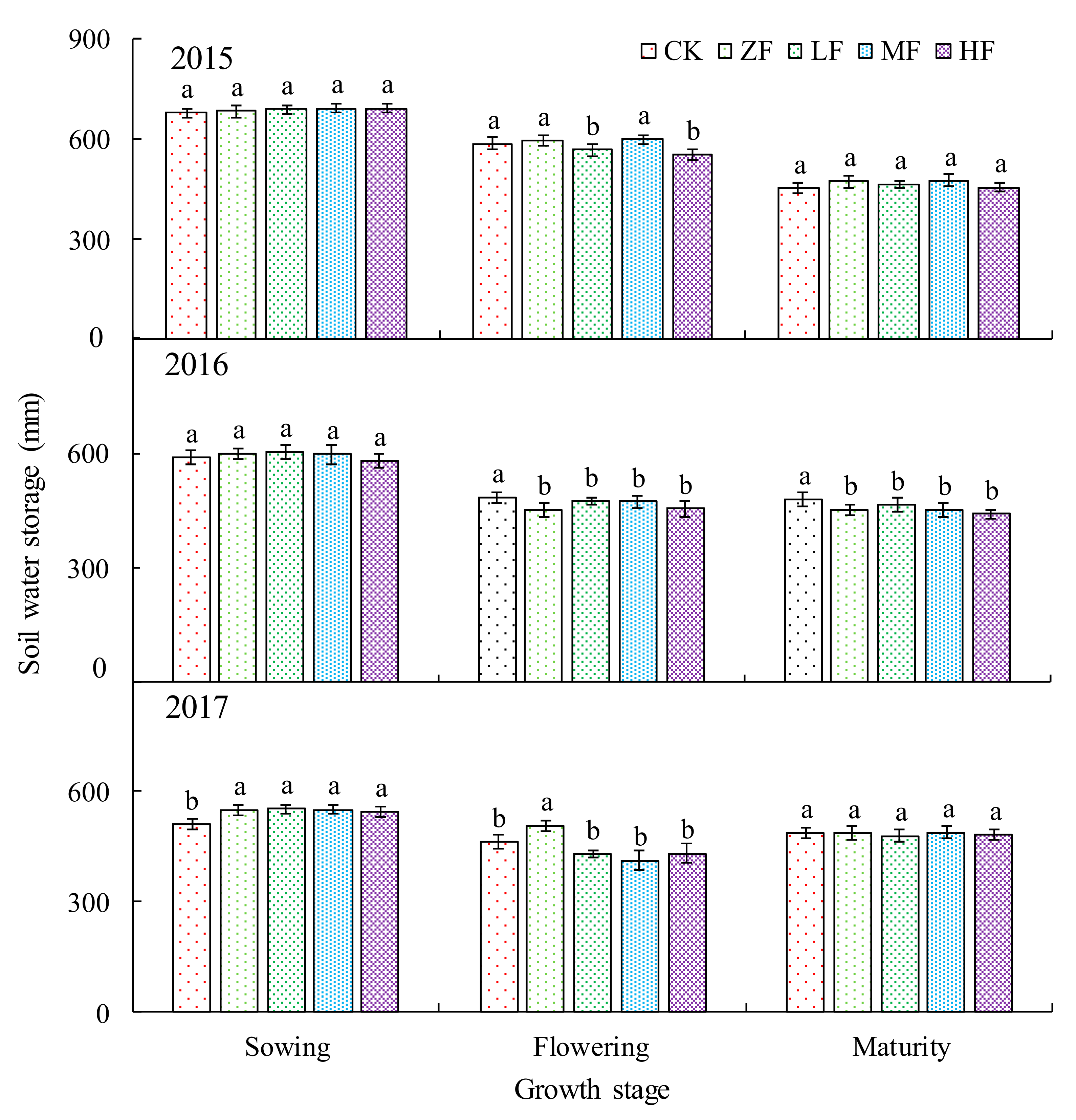 Applsci 13 02232 g004