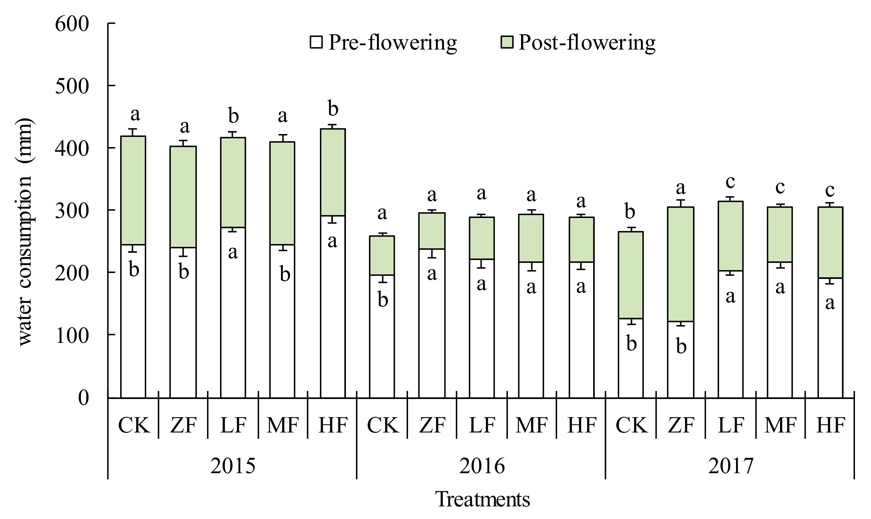 Applsci 13 02232 g005