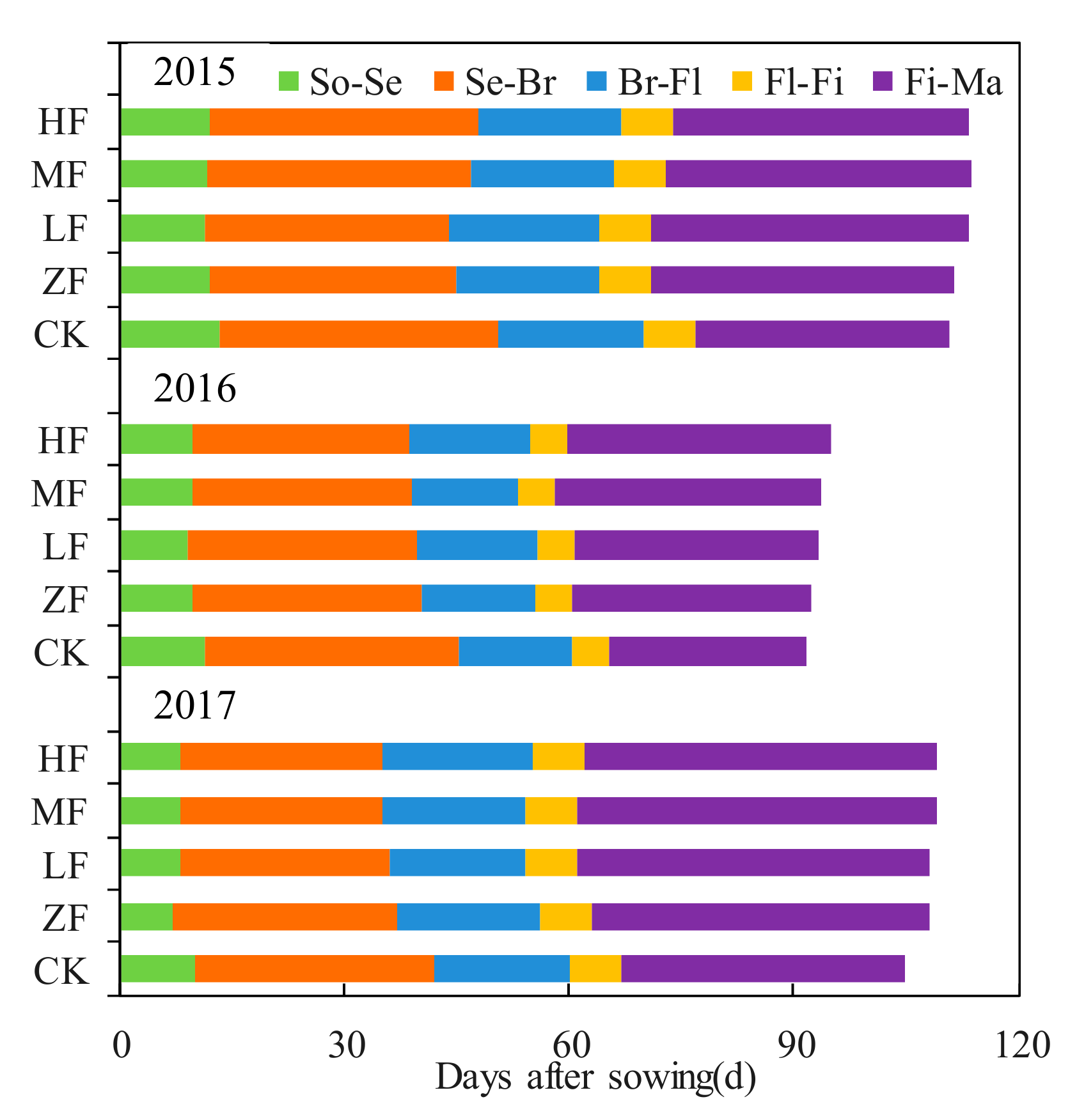 Applsci 13 02232 g006